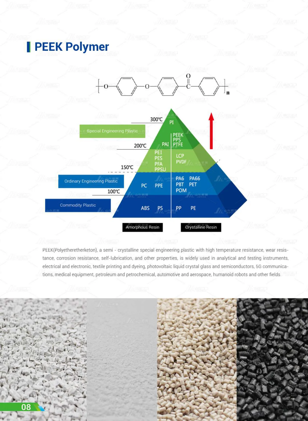 Shandong Junhao High-Performance Polymer Co., Ltd.
