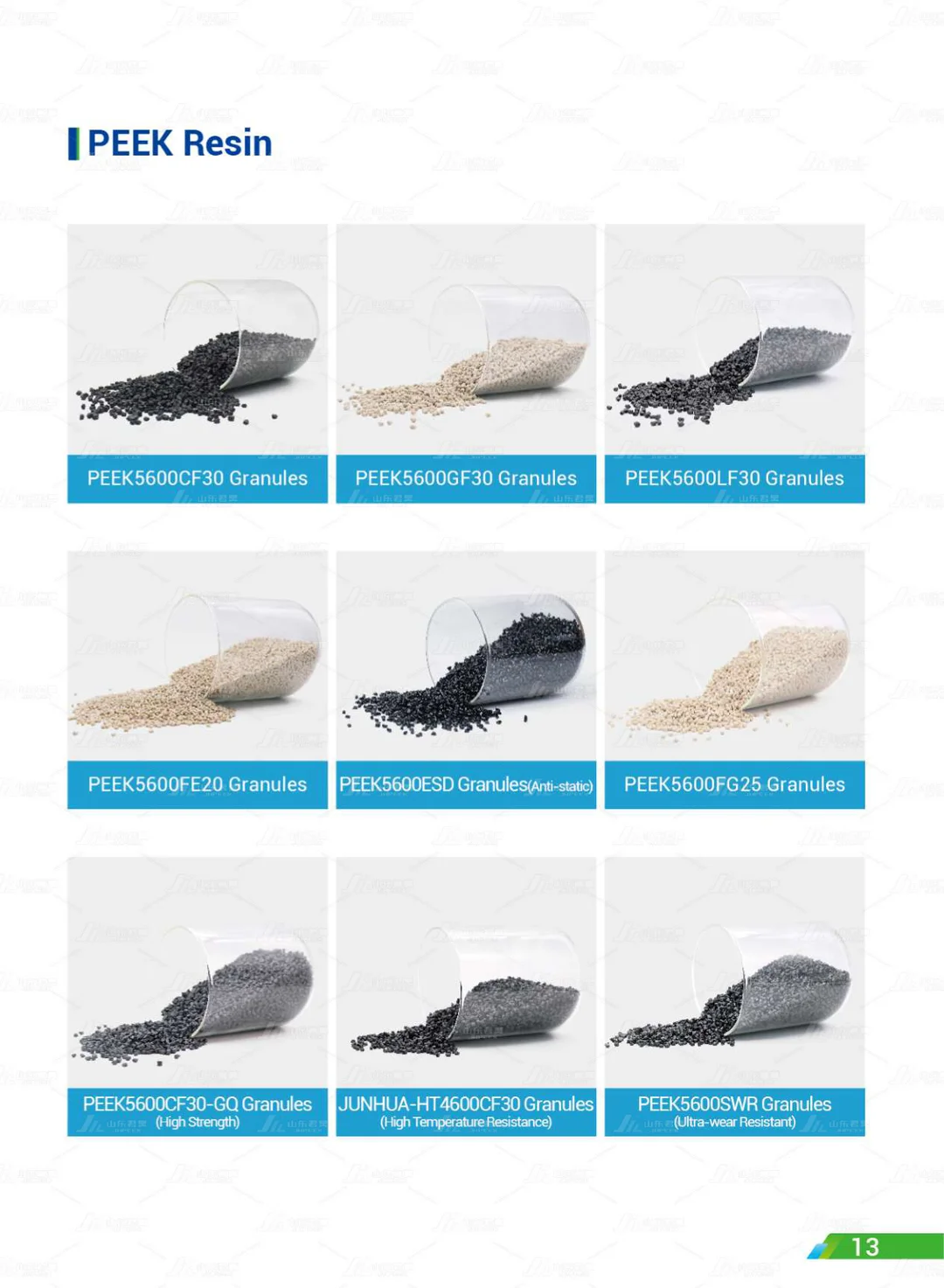 Shandong Junhao High-Performance Polymer Co., Ltd.