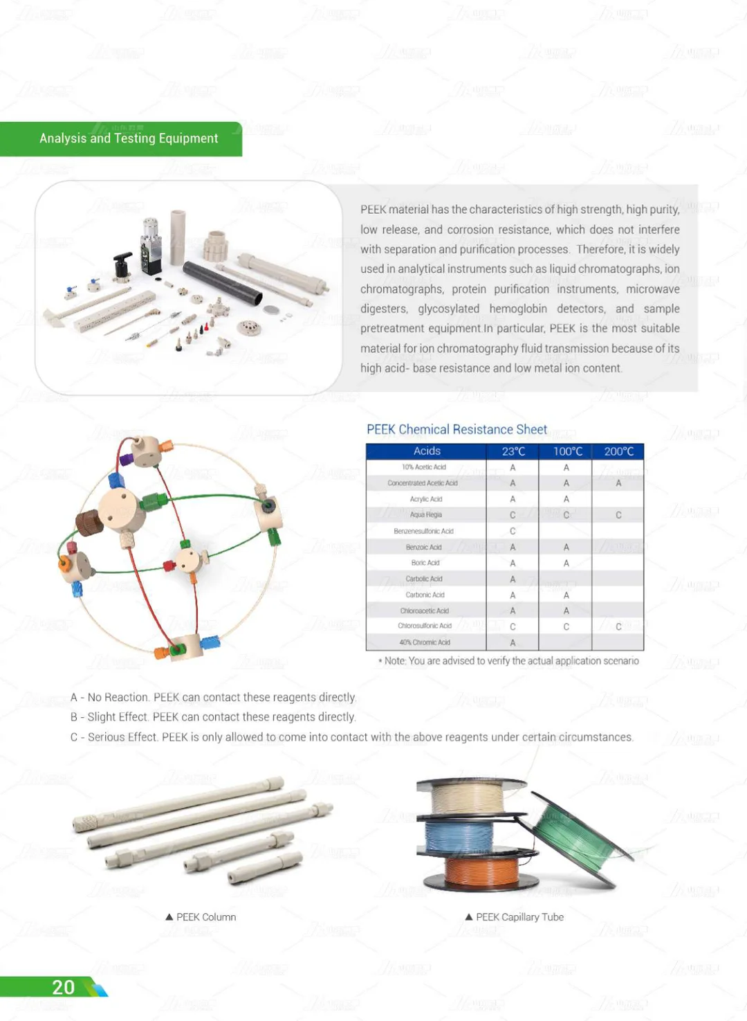 Shandong Junhao High-Performance Polymer Co., Ltd.