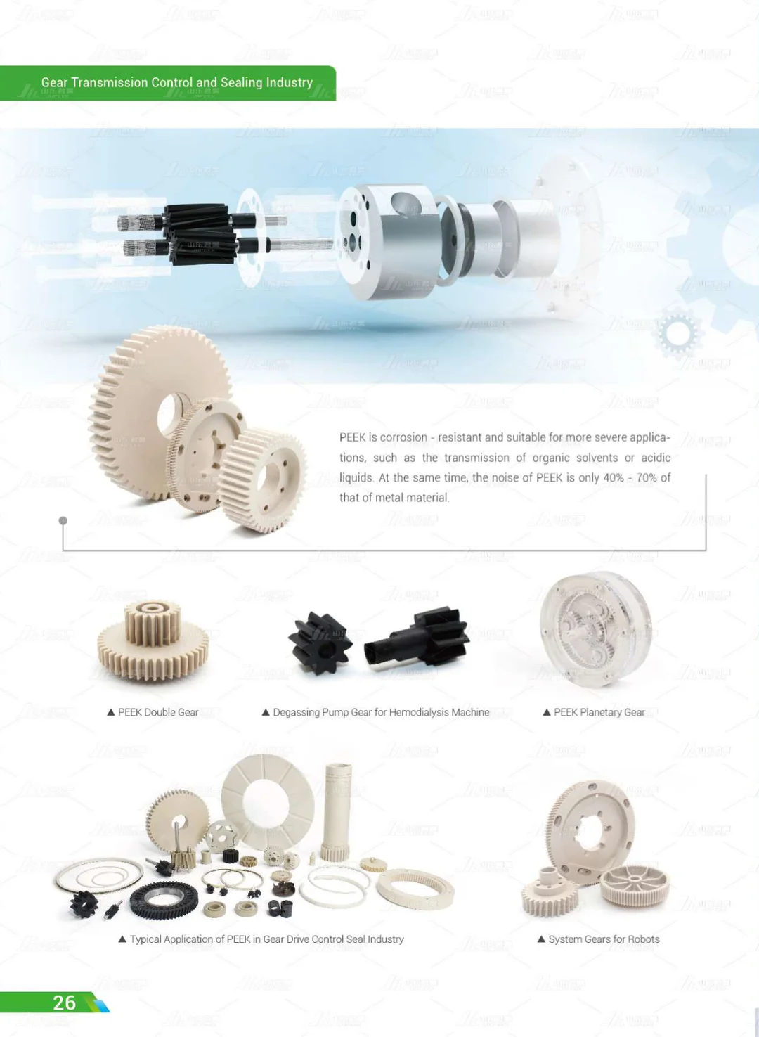 Shandong Junhao High-Performance Polymer Co., Ltd.