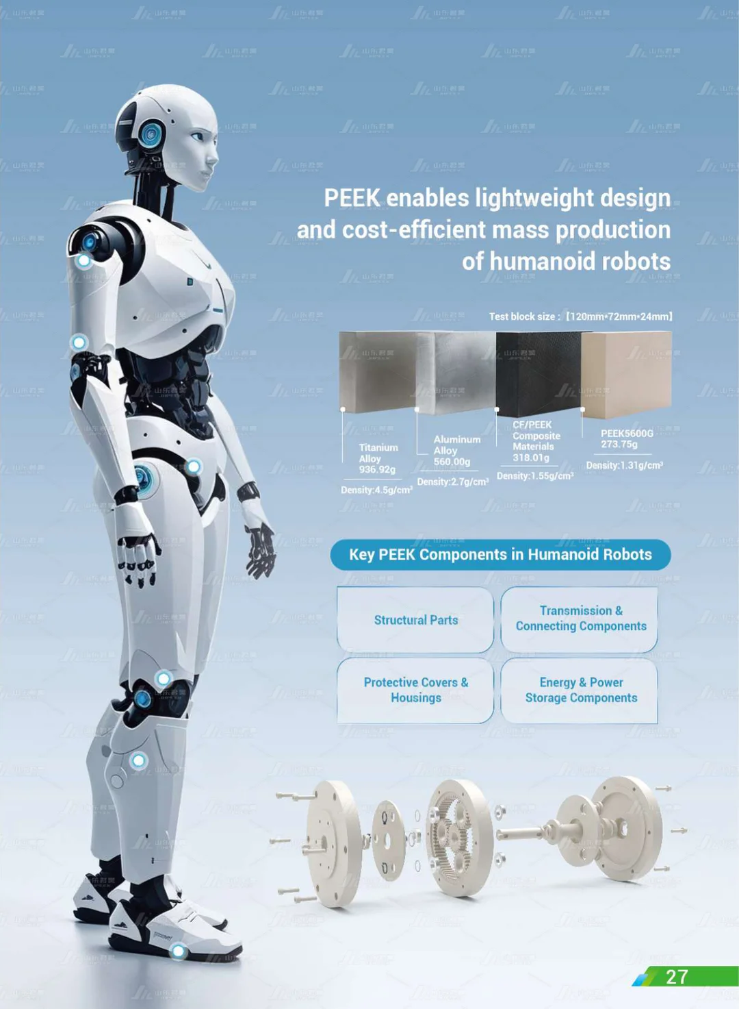 Shandong Junhao High-Performance Polymer Co., Ltd.