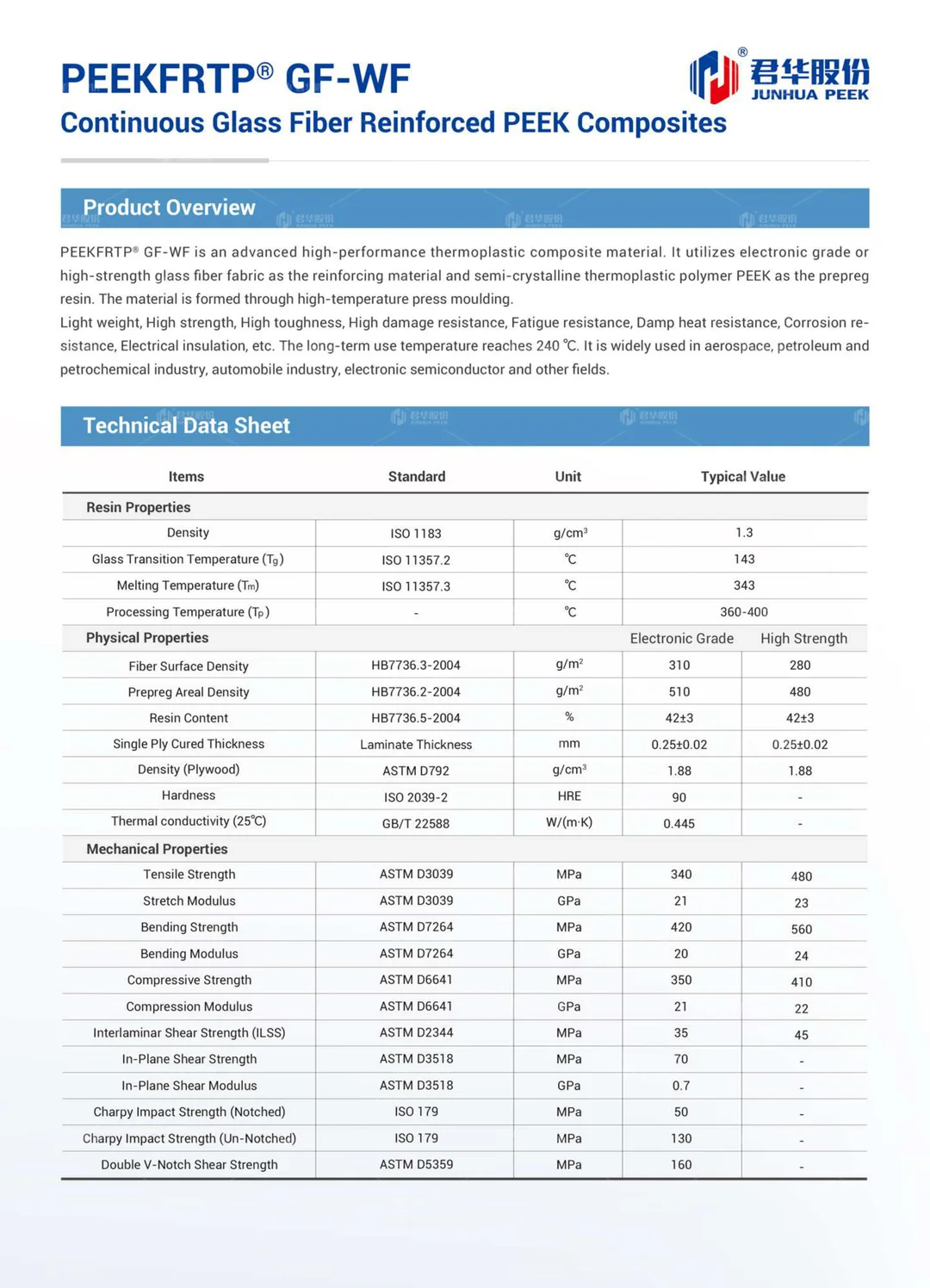 PEEK Composite Materials Catalog (English)