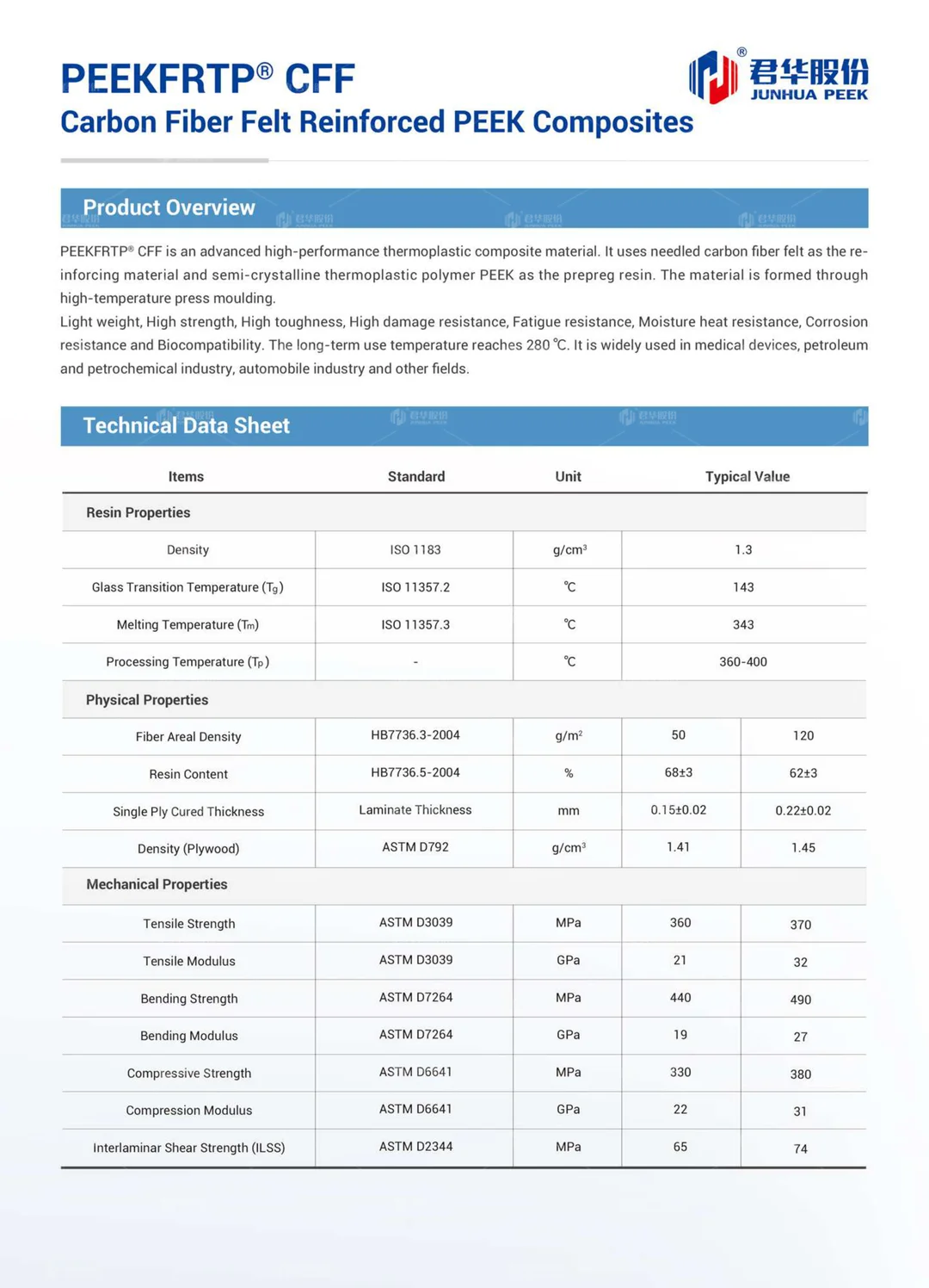 PEEK Composite Materials Catalog (English)