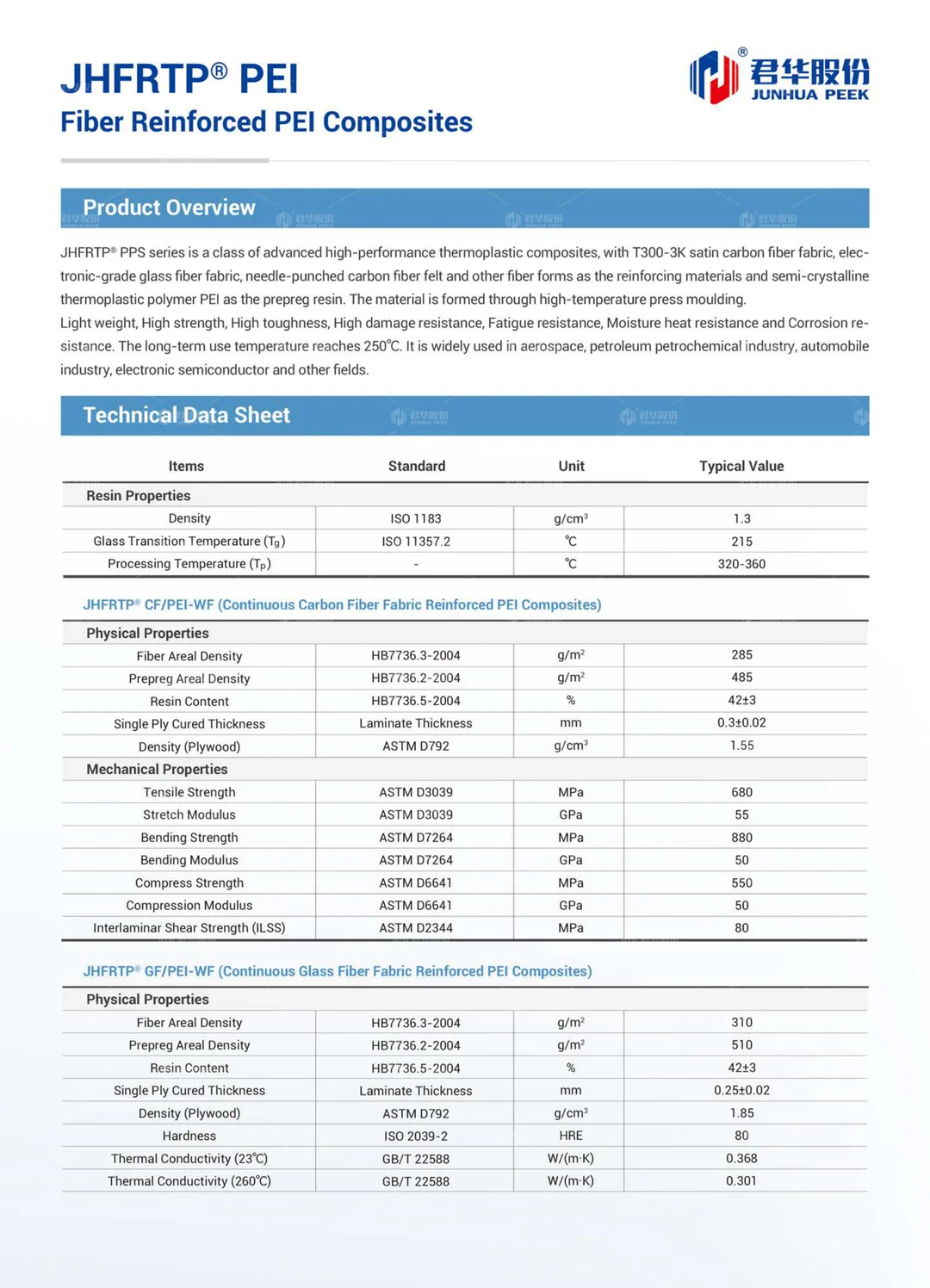 PEEK Composite Materials Catalog (English)