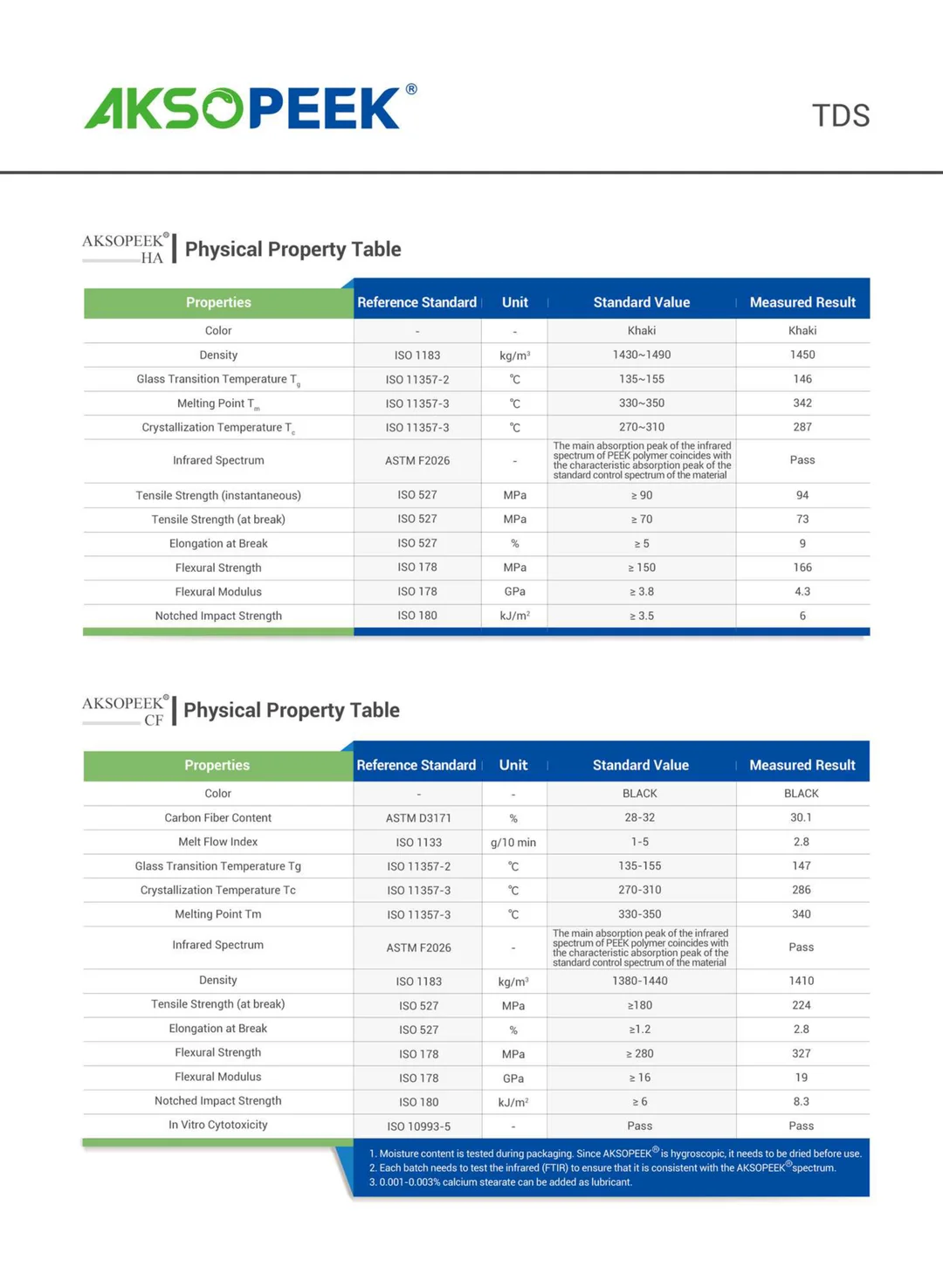 AKSOPEEK Medical Implant-Grade PEEK Material
