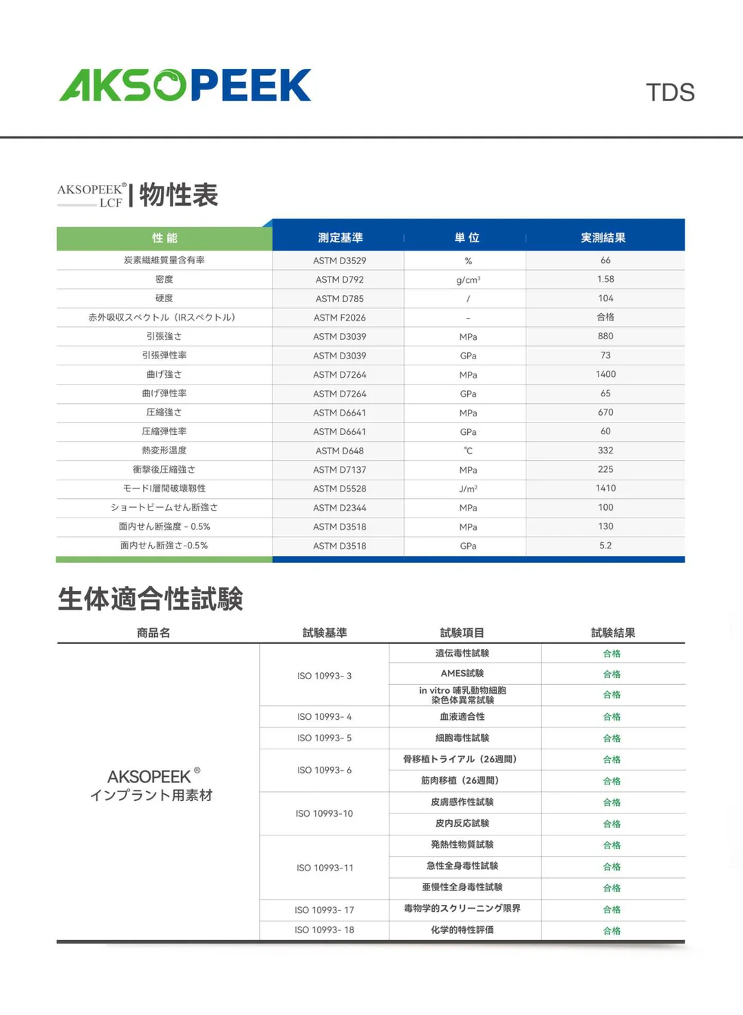 AKSOPEEK 医療用インプラントグレードPEEK素材