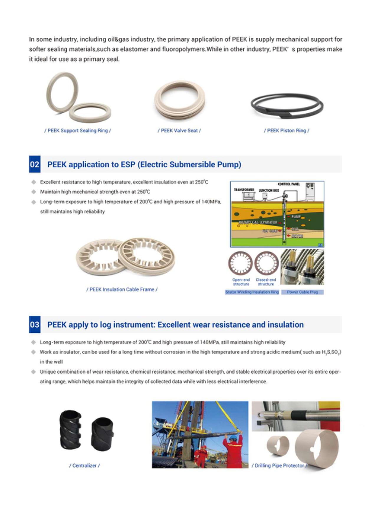 The Application of PEEK in the Petrochemical industry