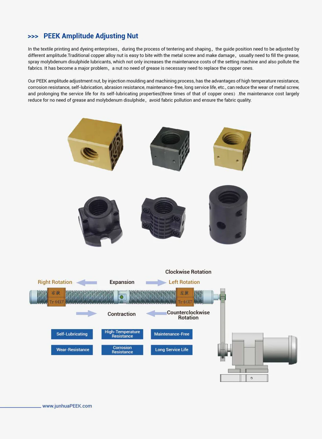 PEEK is used in textile printing and dyeing machinery industry