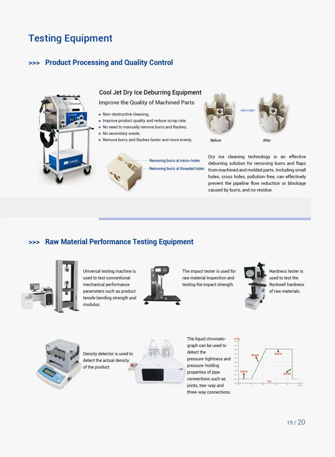 PEEK is used in textile printing and dyeing machinery industry