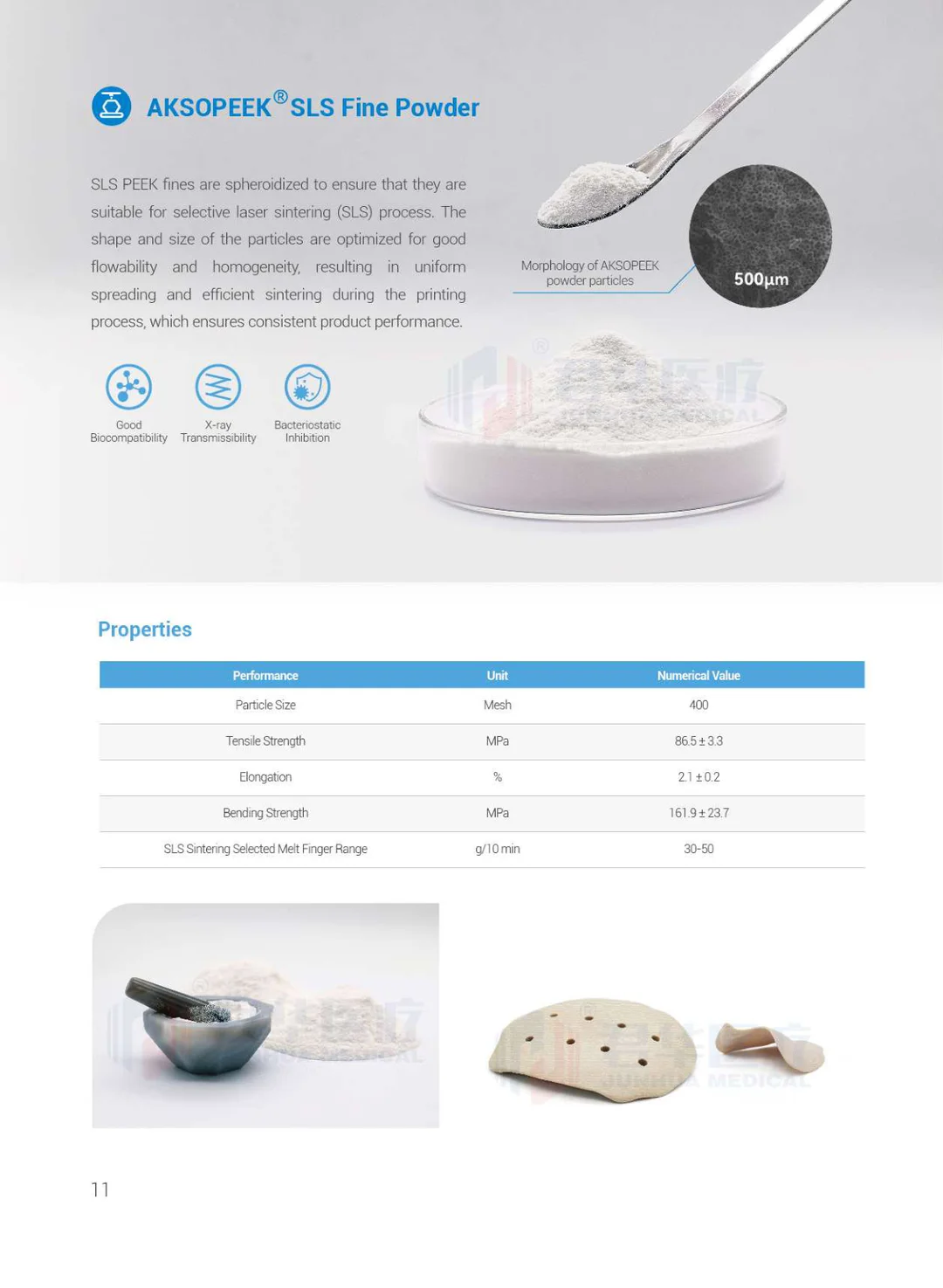 PEEK Solutions For Medica