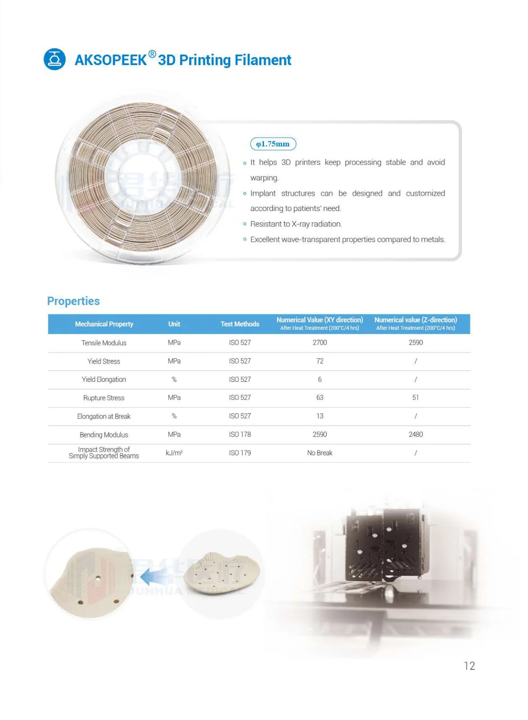 PEEK Solutions For Medica