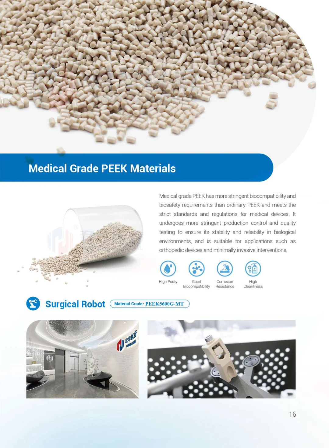 PEEK Solutions For Medica
