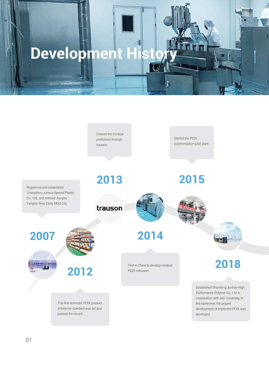 PEEK Solutions For Medica