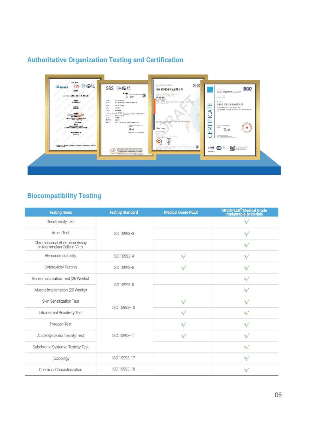 PEEK Solutions For Medica