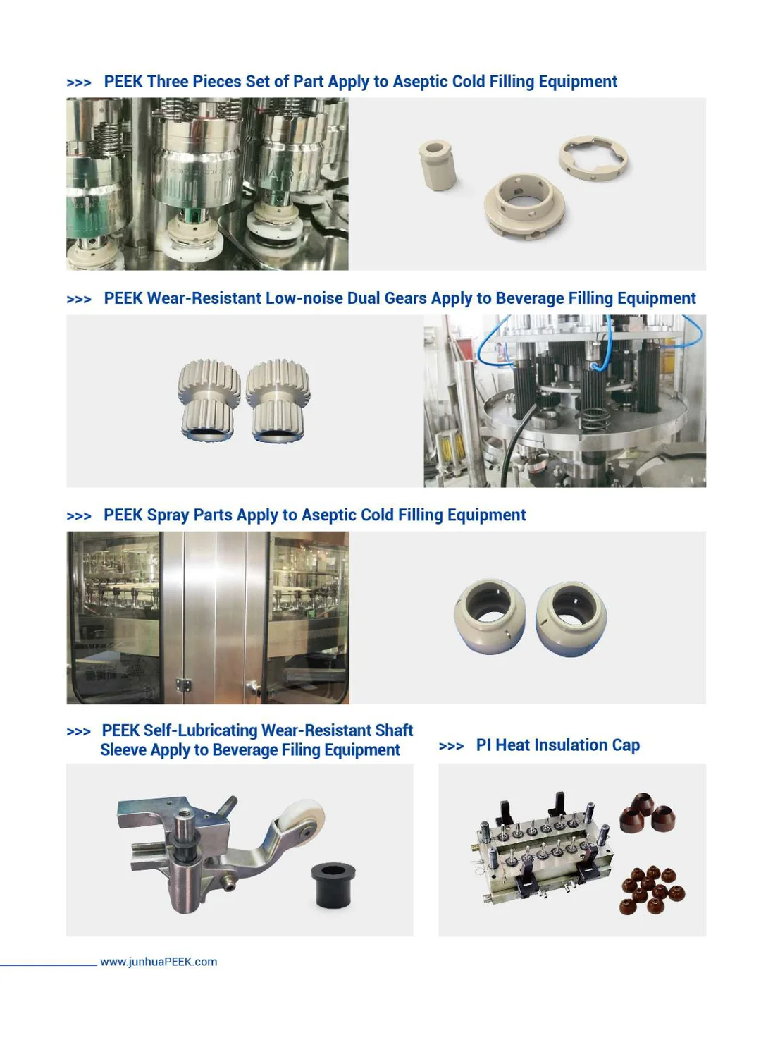 Peek Is Used In Food Processing, Packaging And Beverage Filling