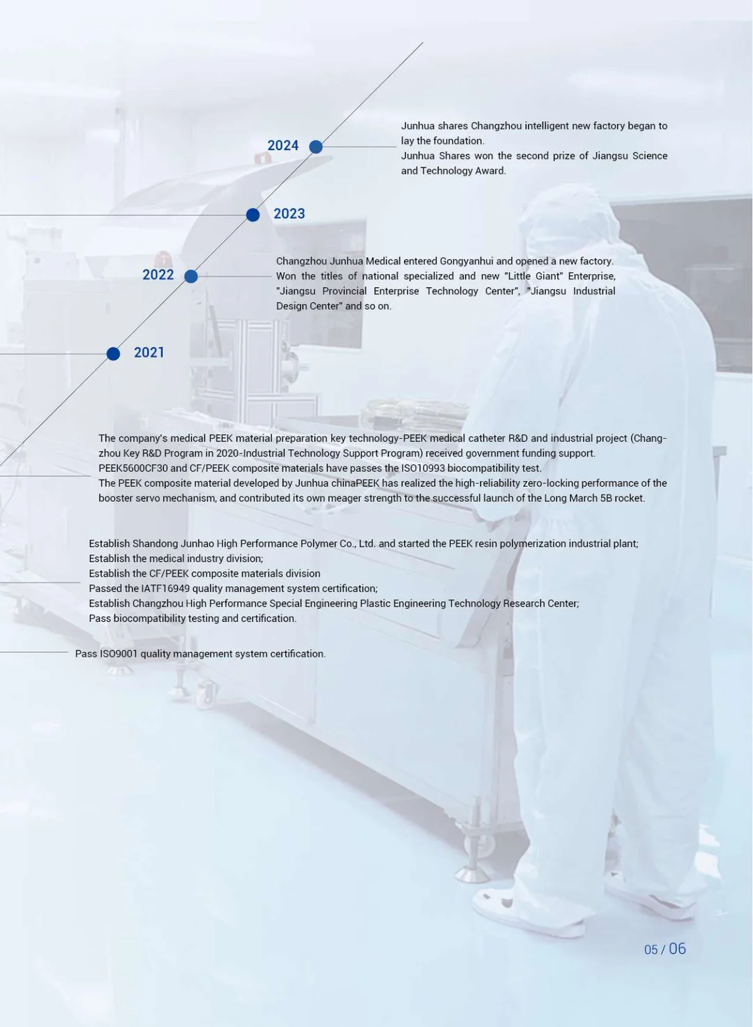 Peek Is Used In Food Processing, Packaging And Beverage Filling