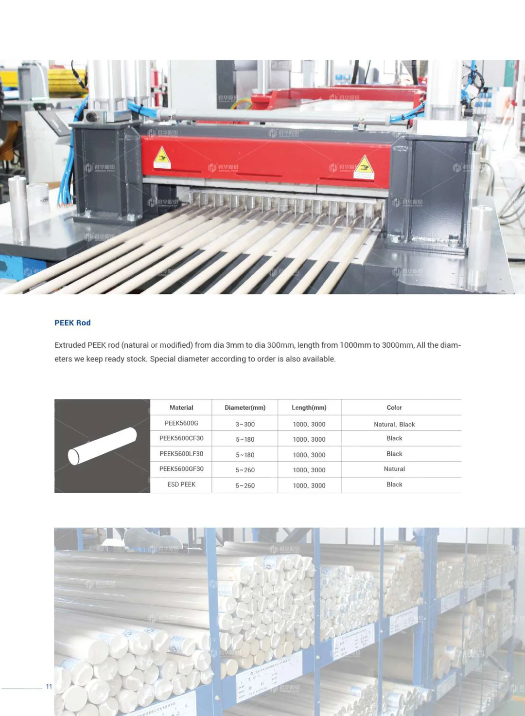 Profile sample book (English)