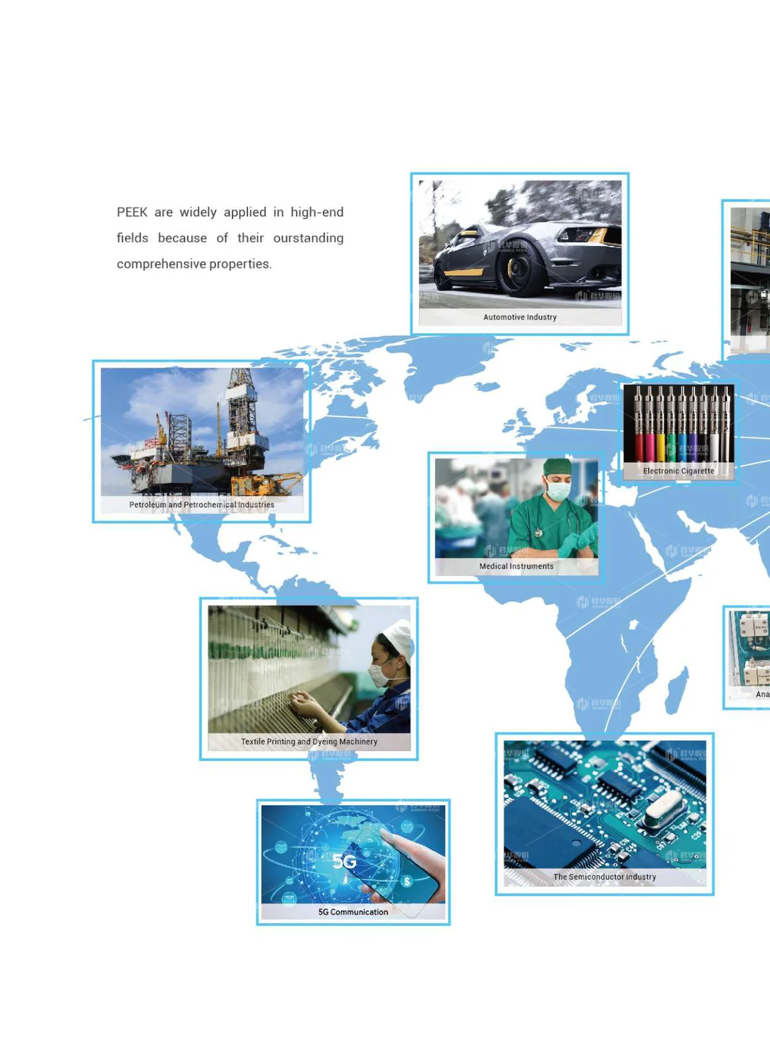 Profile sample book (English)