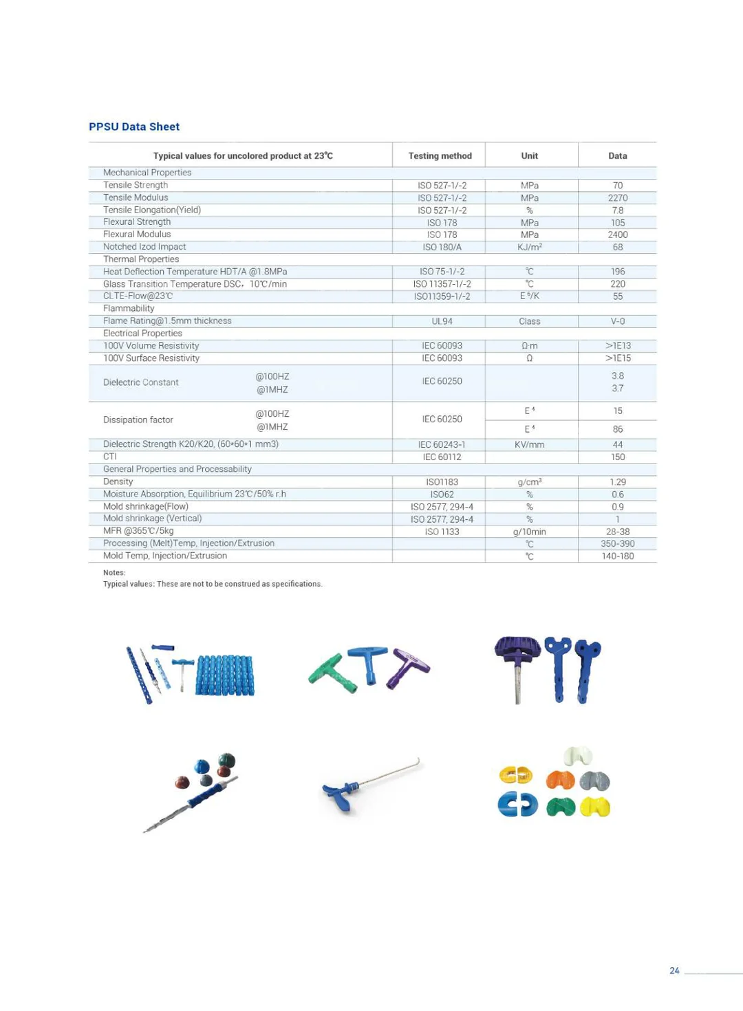 Profile sample book (English)
