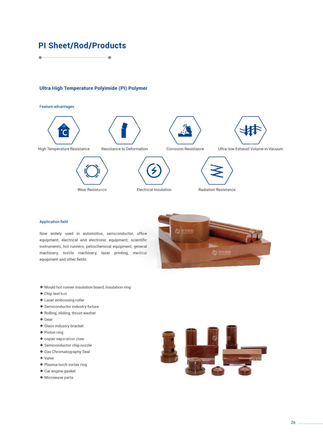 Profile sample book (English)