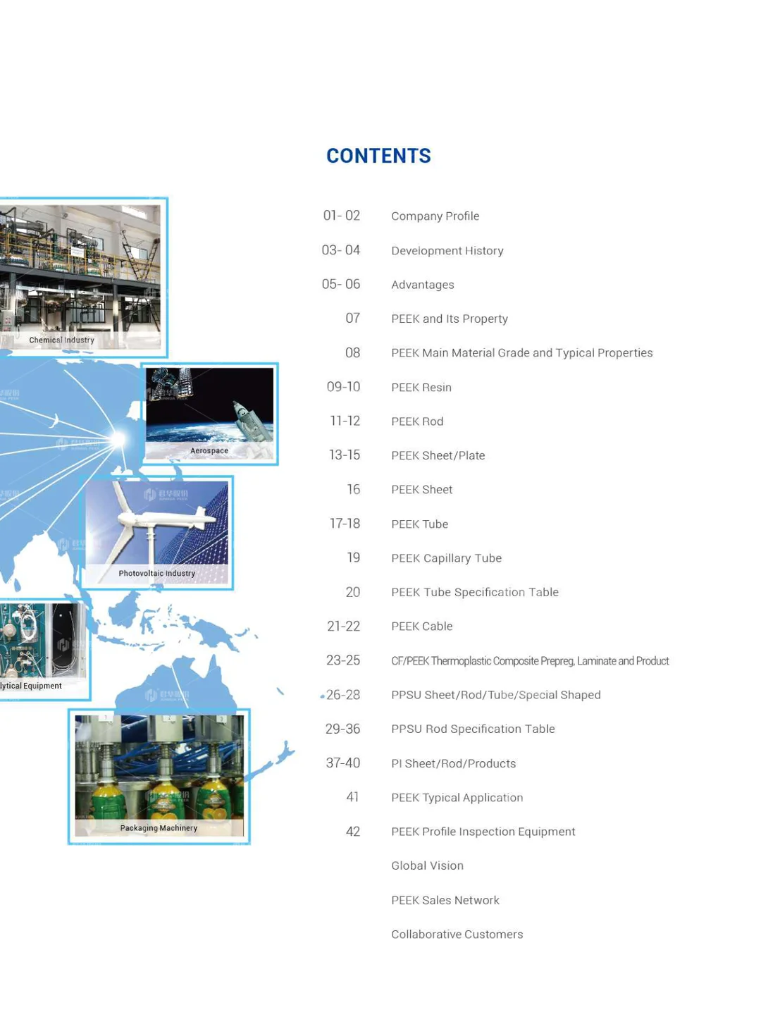 Profile sample book (English)