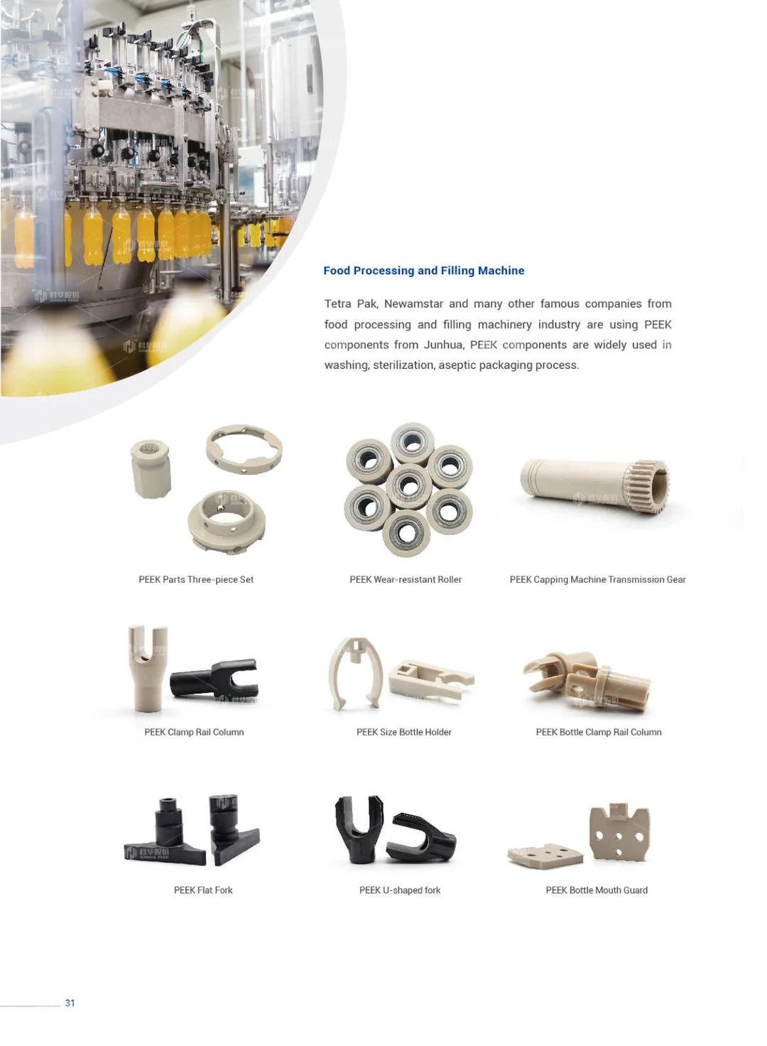 Profile sample book (English)