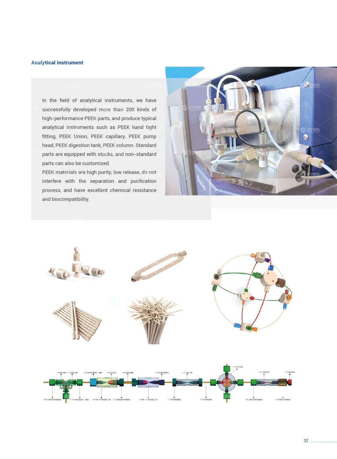 Profile sample book (English)