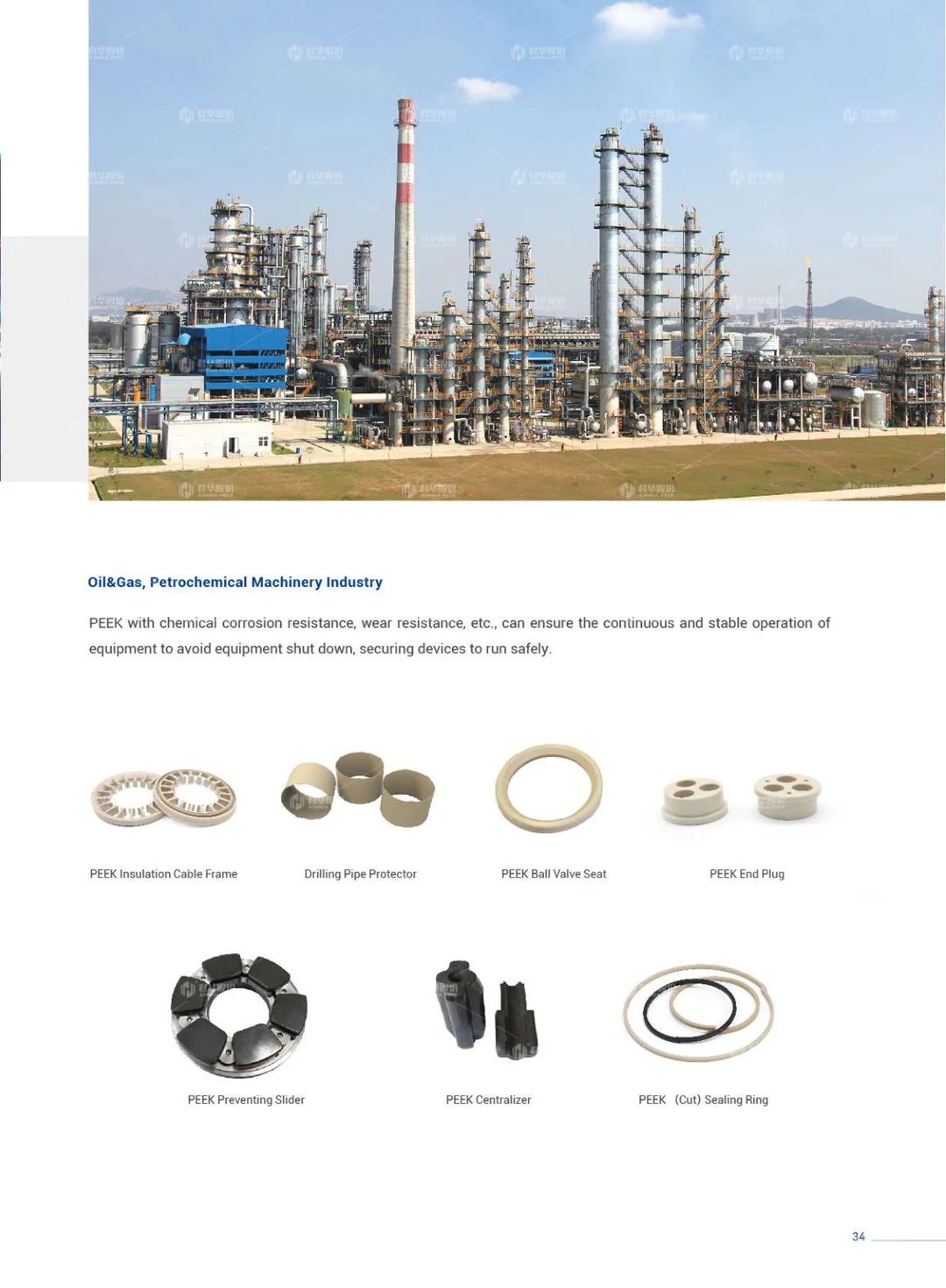 Profile sample book (English)