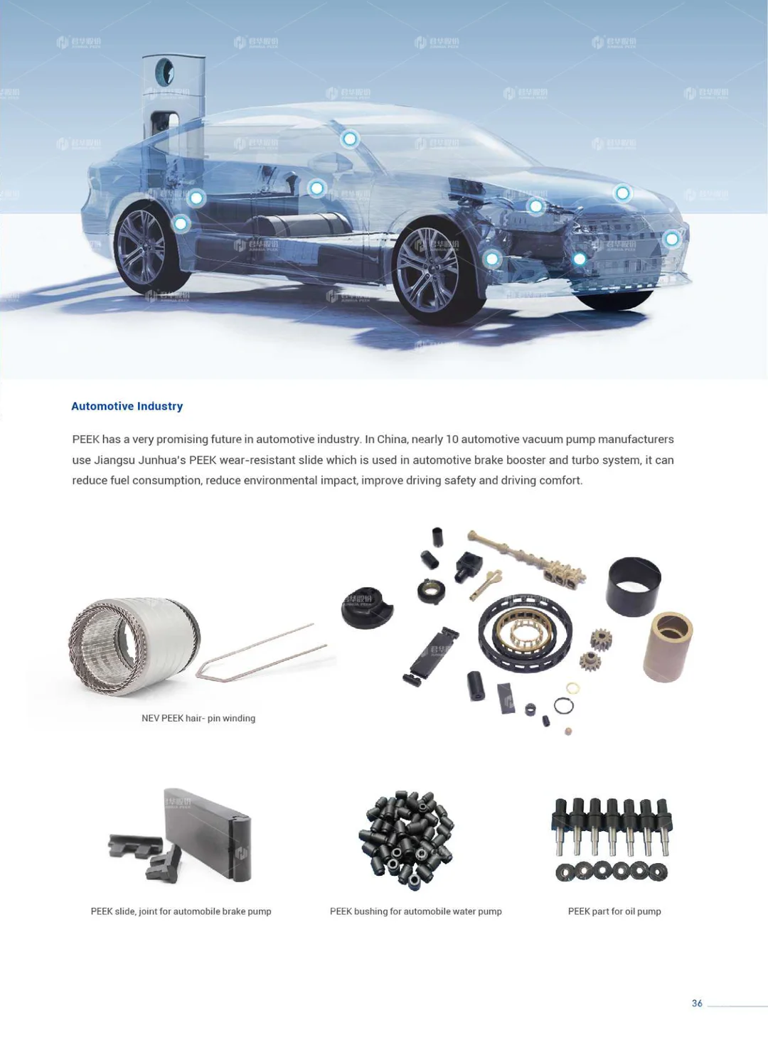 Profile sample book (English)