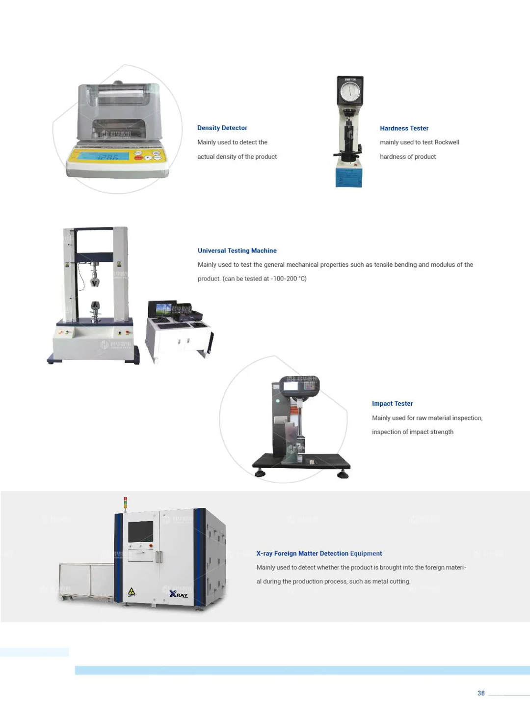 Profile sample book (English)
