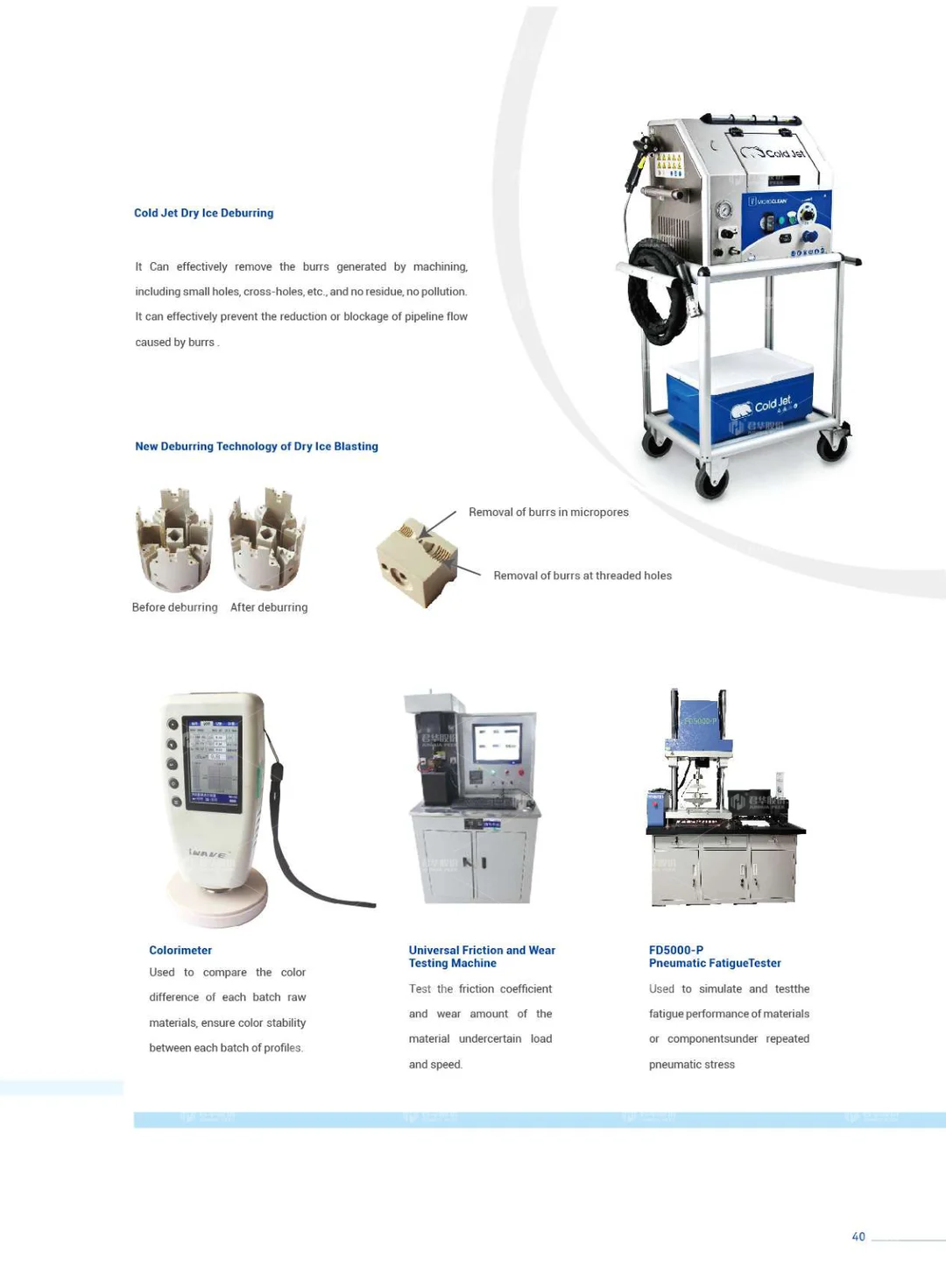 Profile sample book (English)