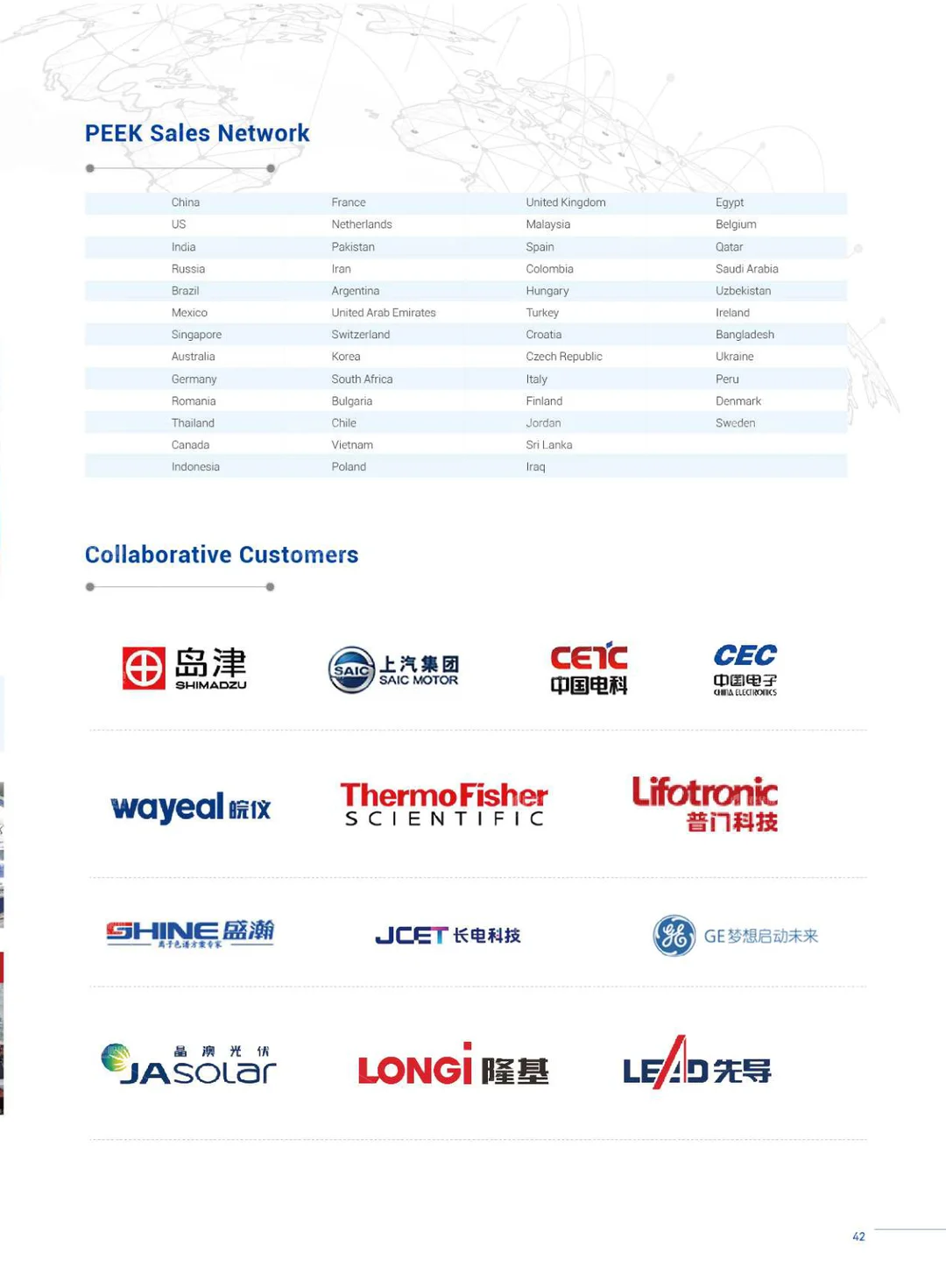 Profile sample book (English)