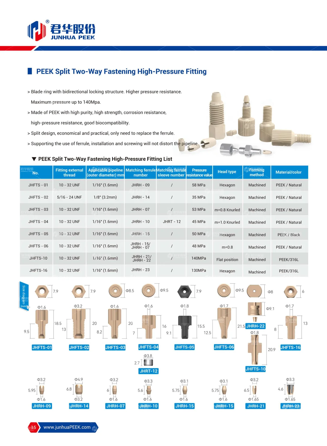 PEEK application in Analytical Instrument