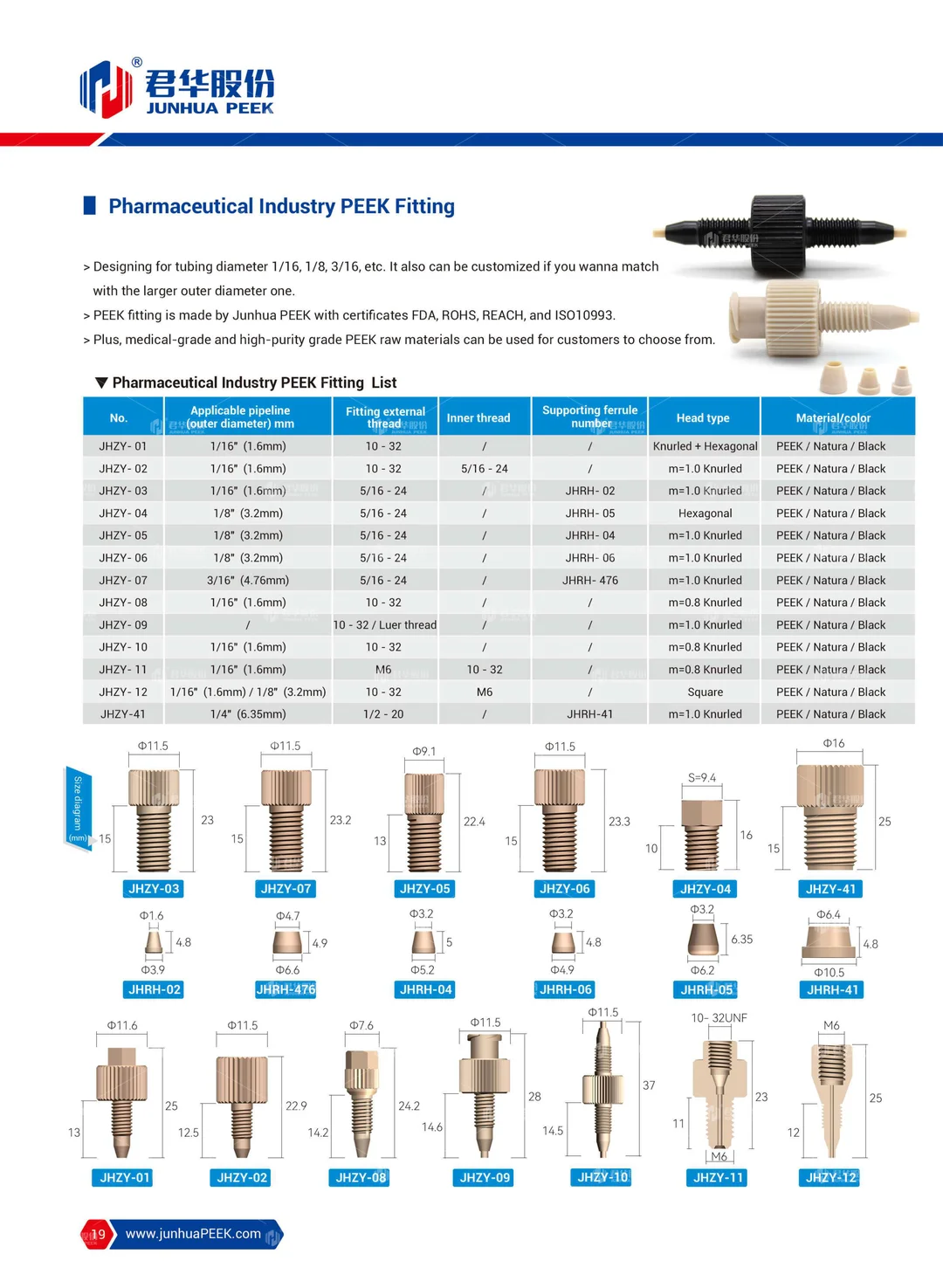 PEEK application in Analytical Instrument