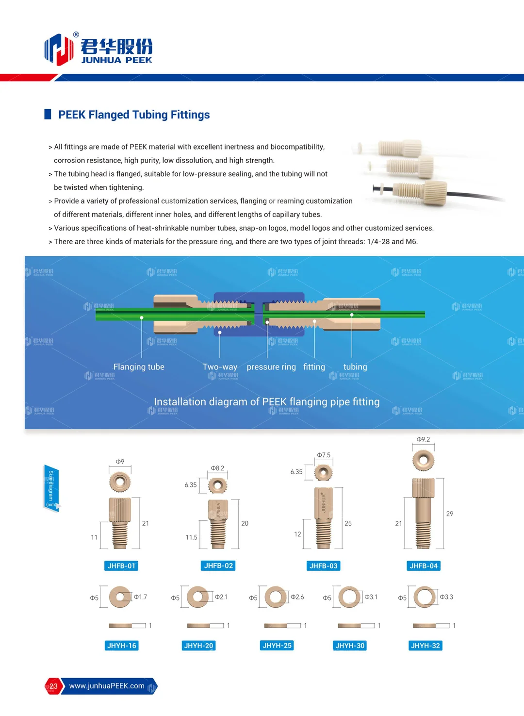 PEEK application in Analytical Instrument