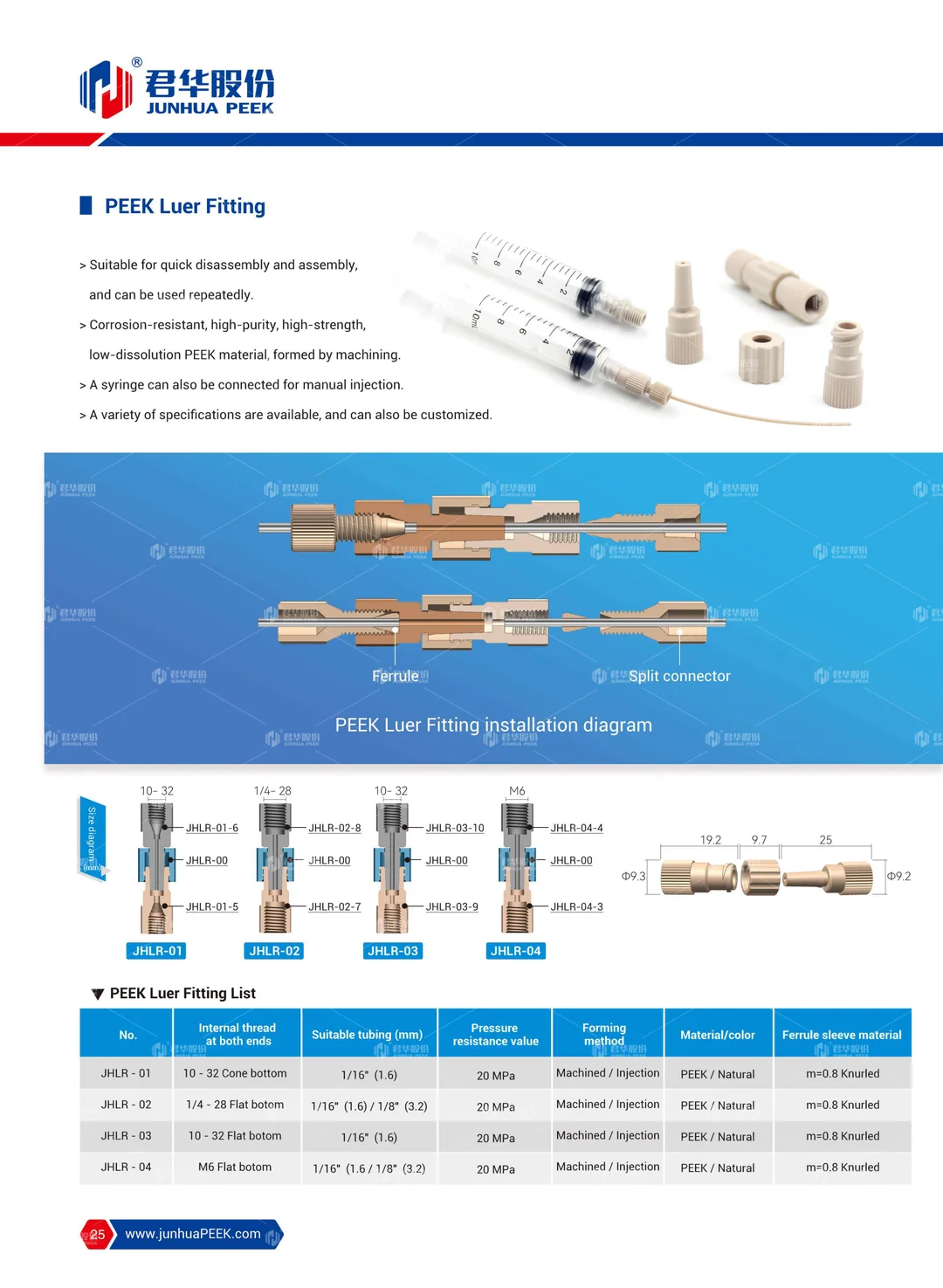 PEEK application in Analytical Instrument