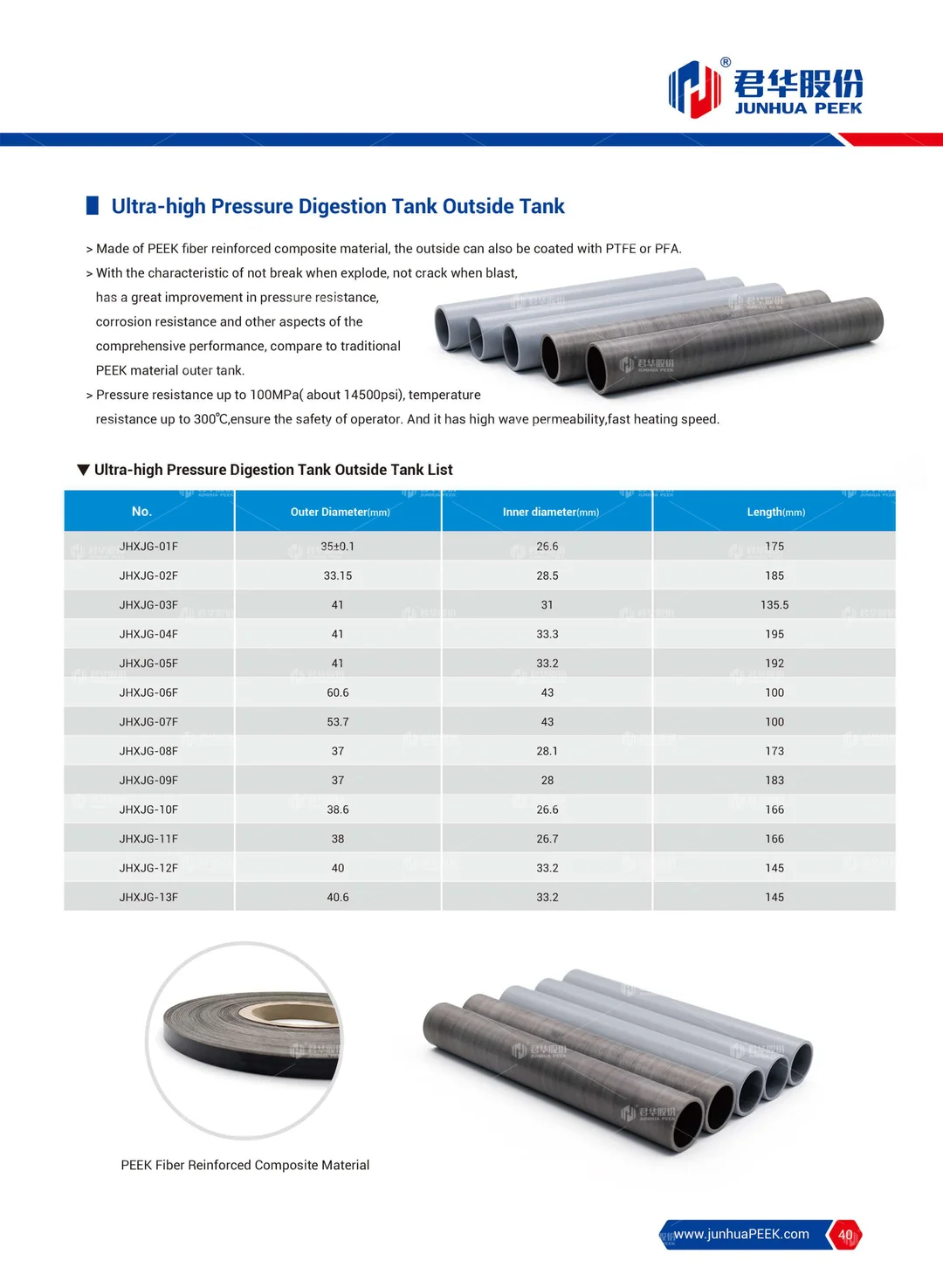 PEEK application in Analytical Instrument