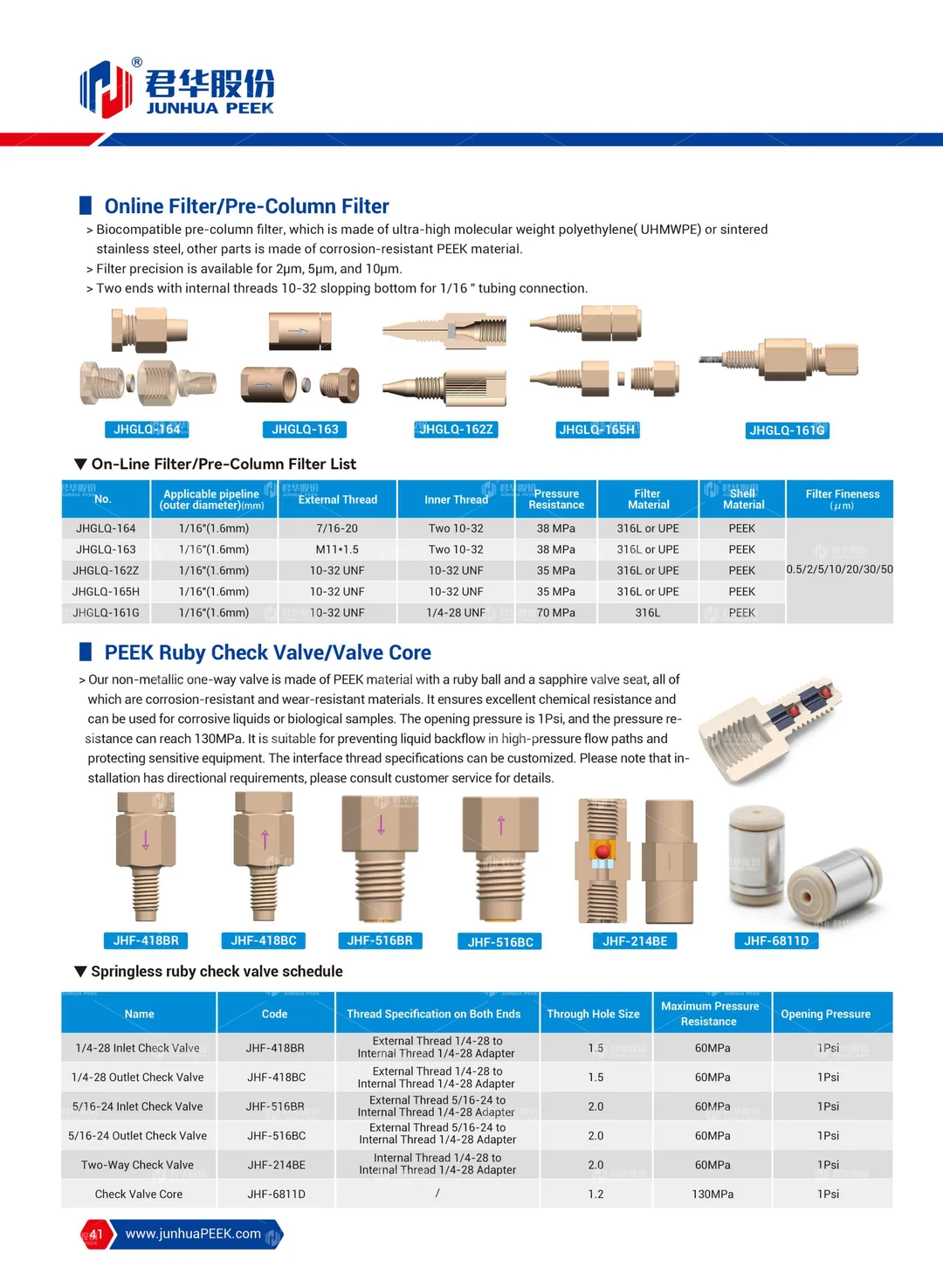 PEEK application in Analytical Instrument