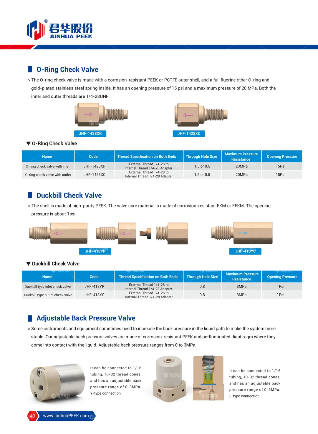 PEEK application in Analytical Instrument