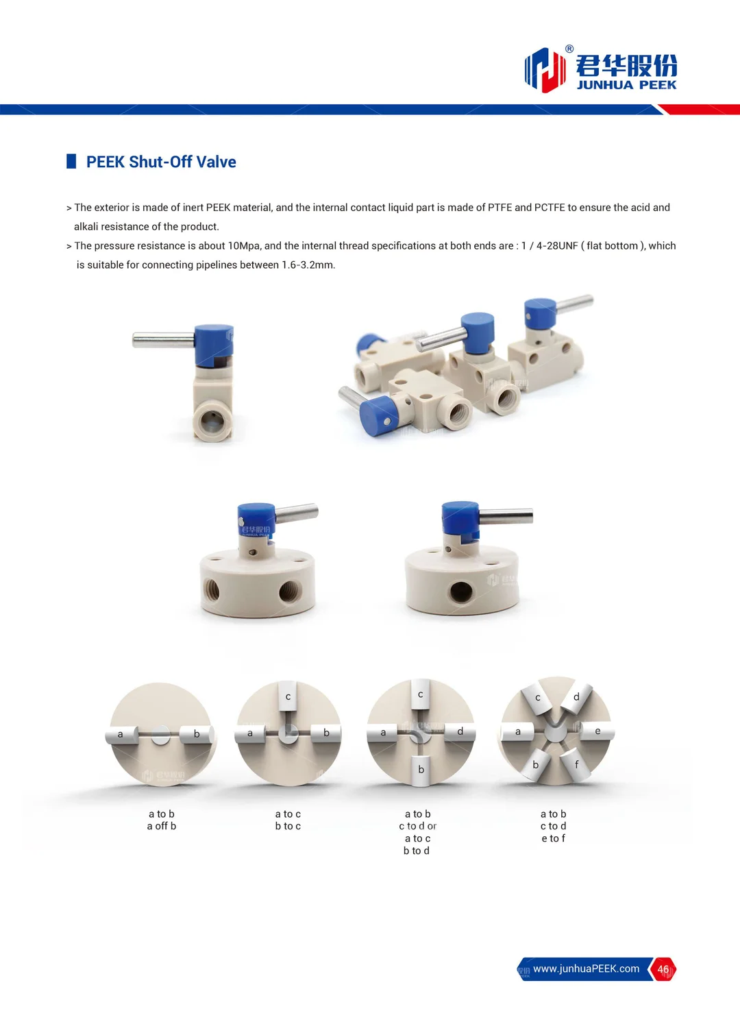 PEEK application in Analytical Instrument