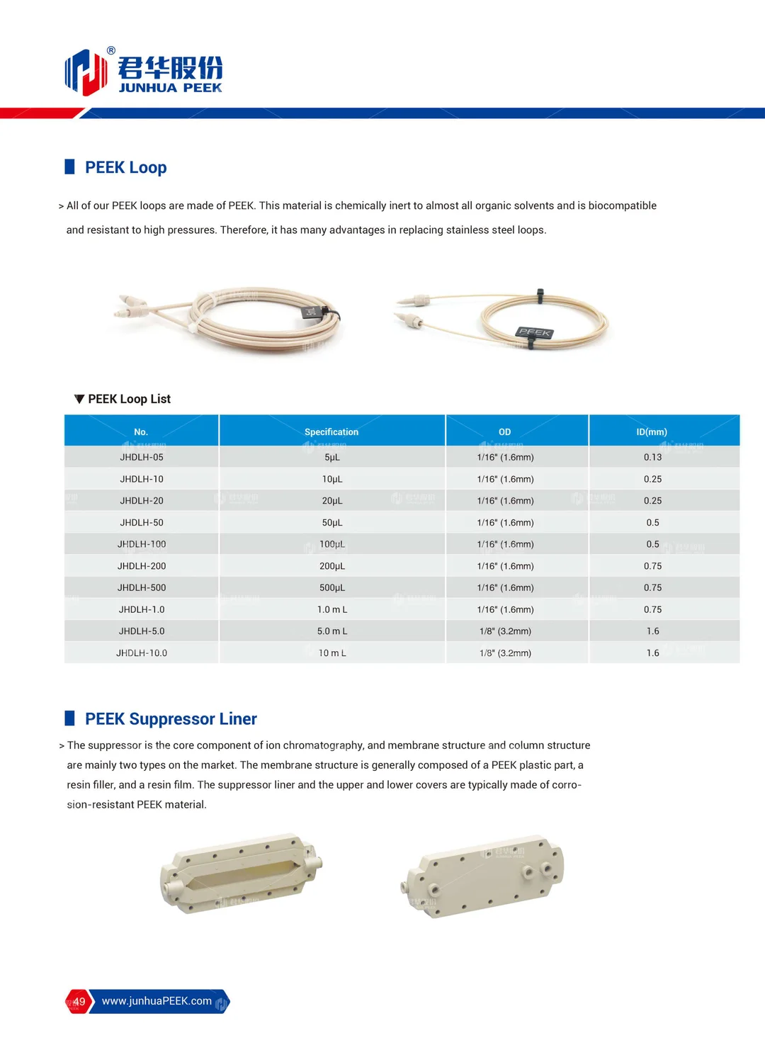 PEEK application in Analytical Instrument