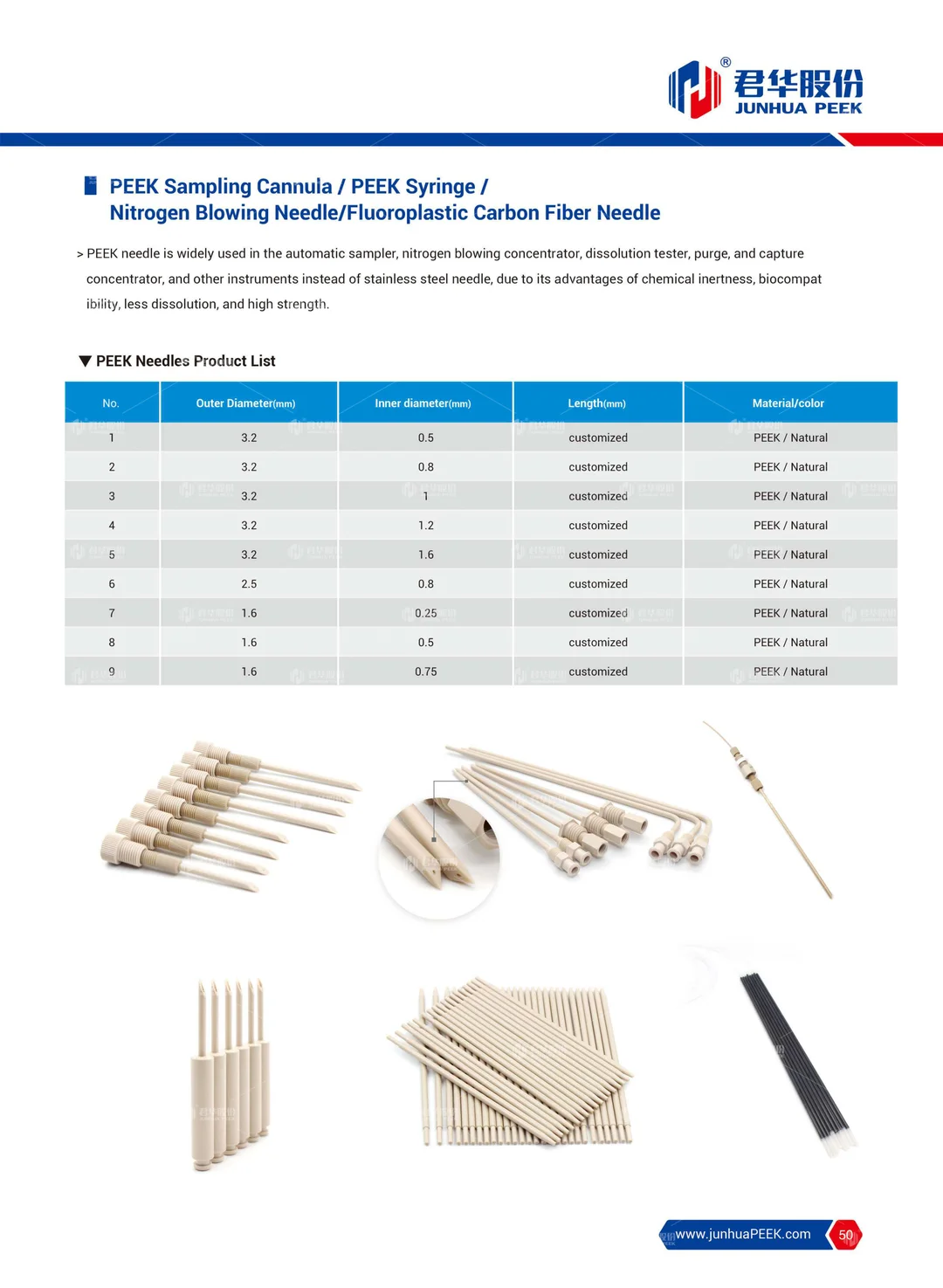 PEEK application in Analytical Instrument