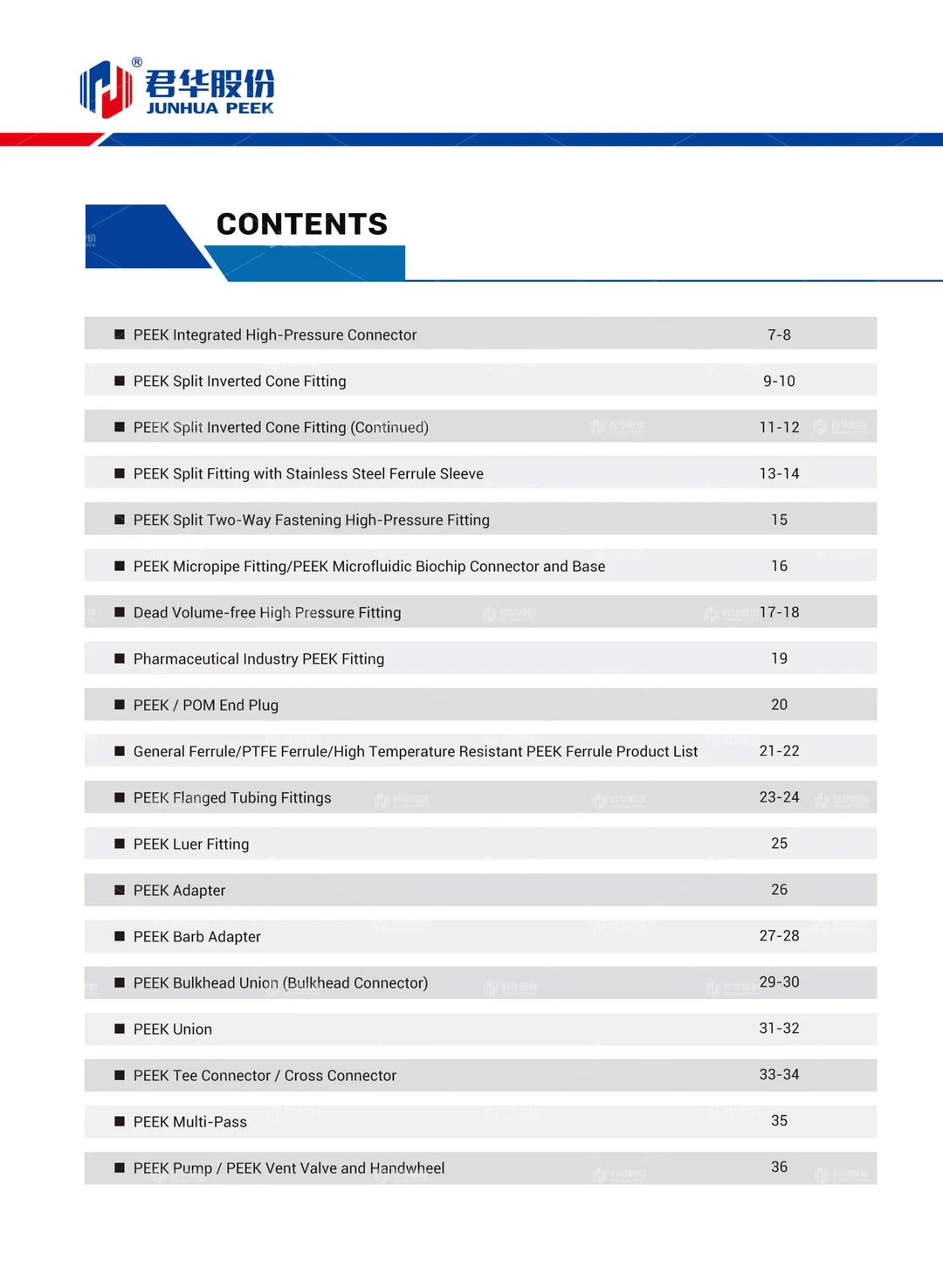 PEEK application in Analytical Instrument