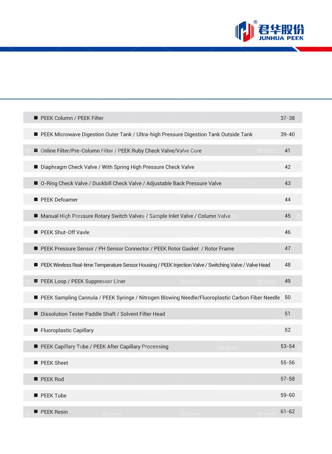 PEEK application in Analytical Instrument