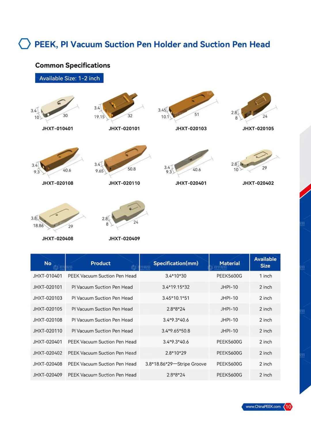 PEEK Applied to Semicon, PV, FPD