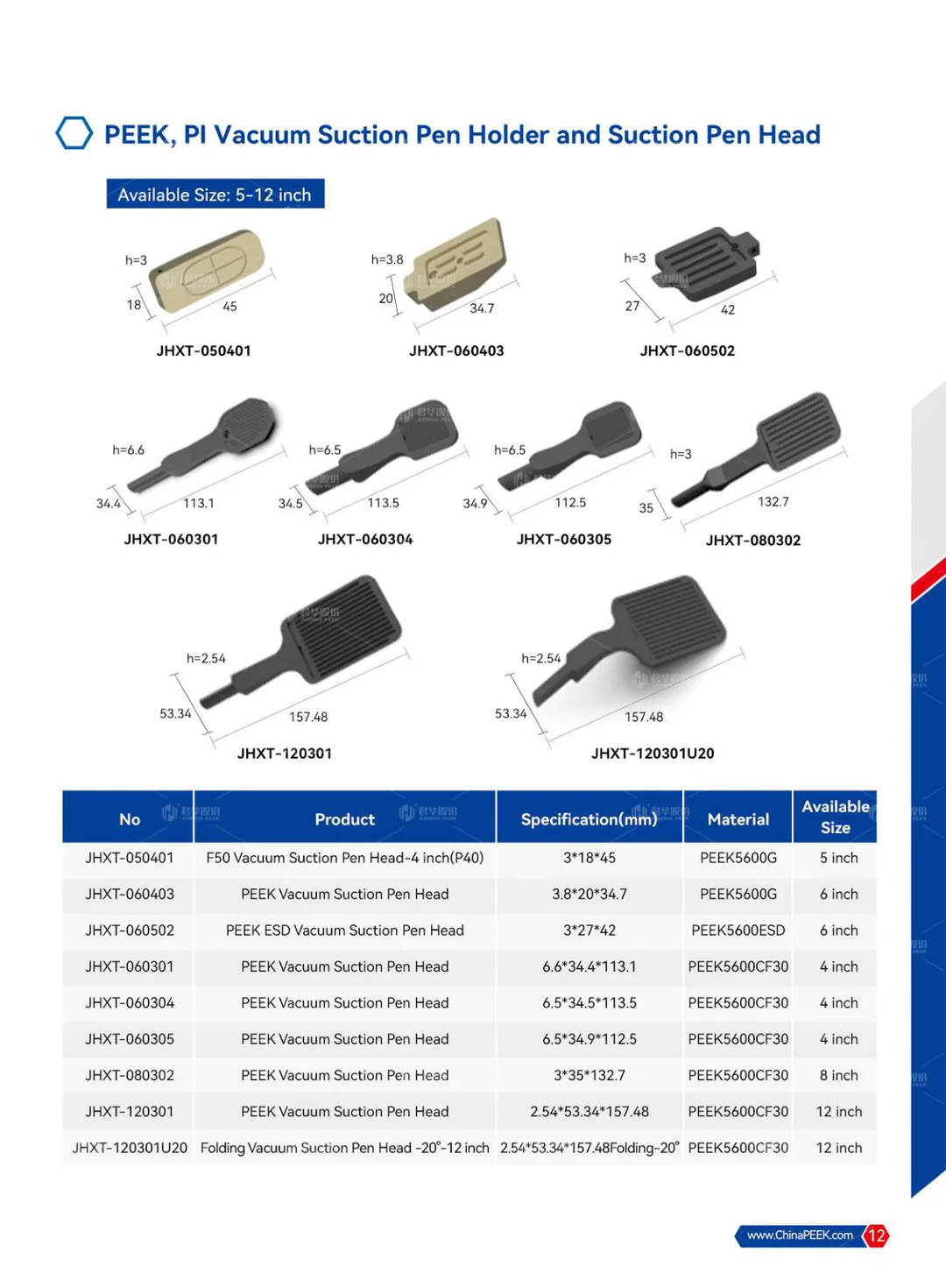 PEEK Applied to Semicon, PV, FPD