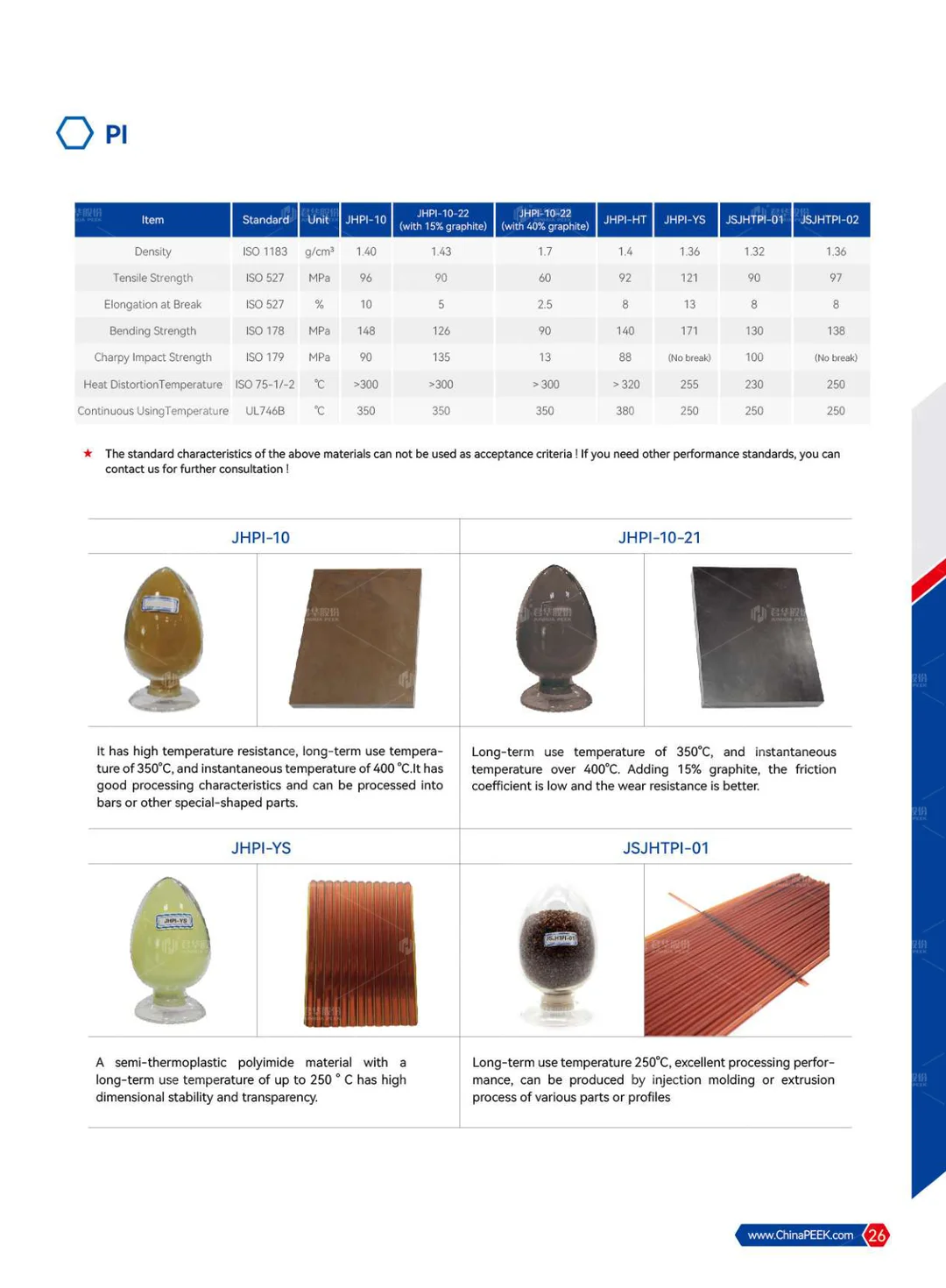 PEEK Applied to Semicon, PV, FPD