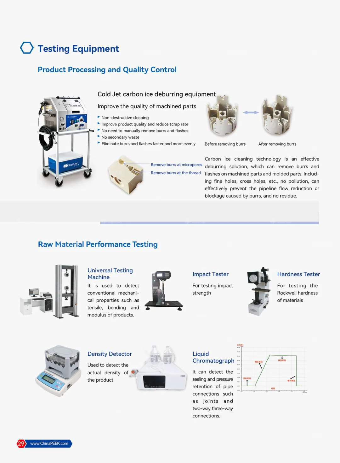 PEEK Applied to Semicon, PV, FPD