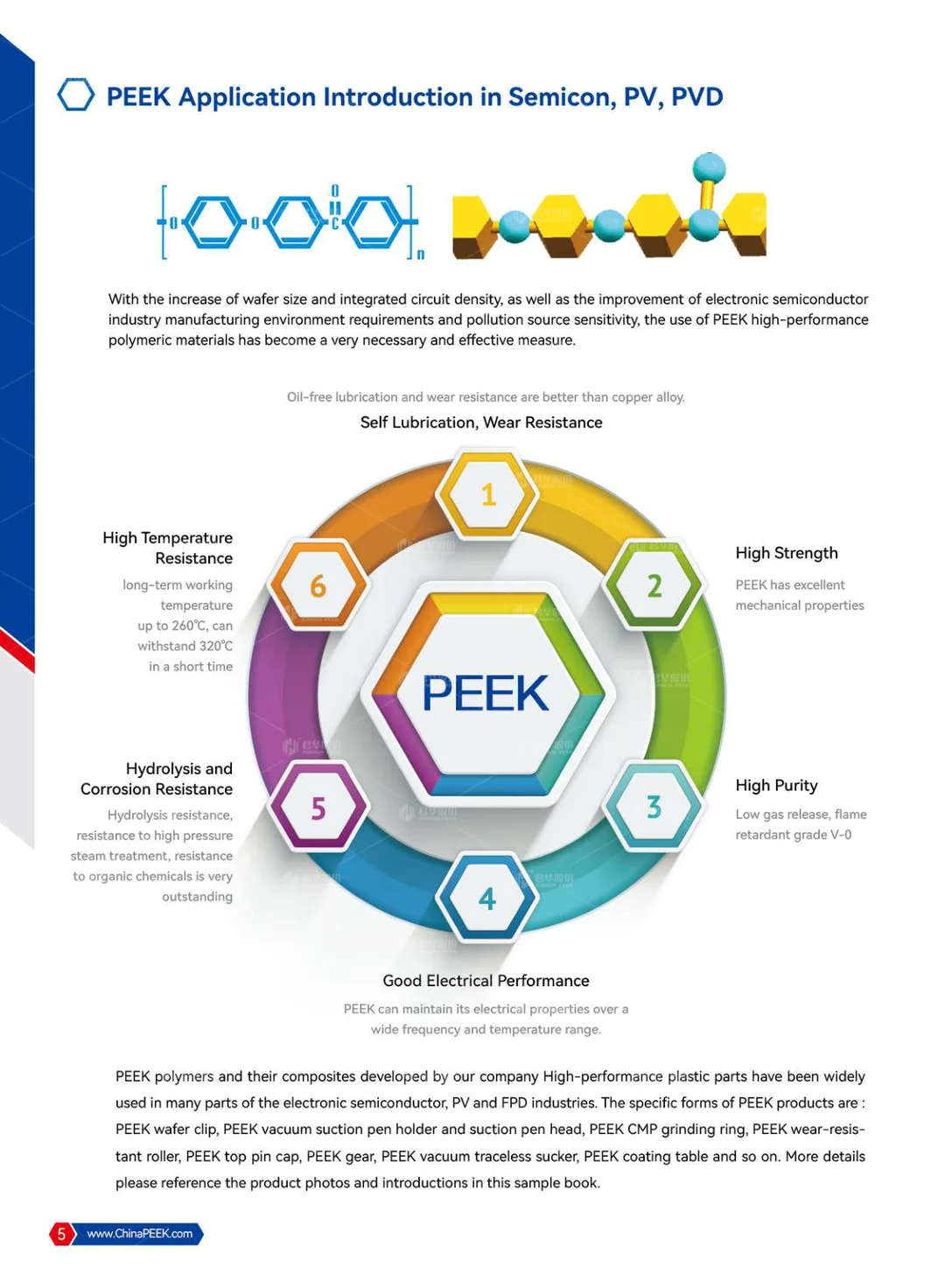 PEEK Applied to Semicon, PV, FPD