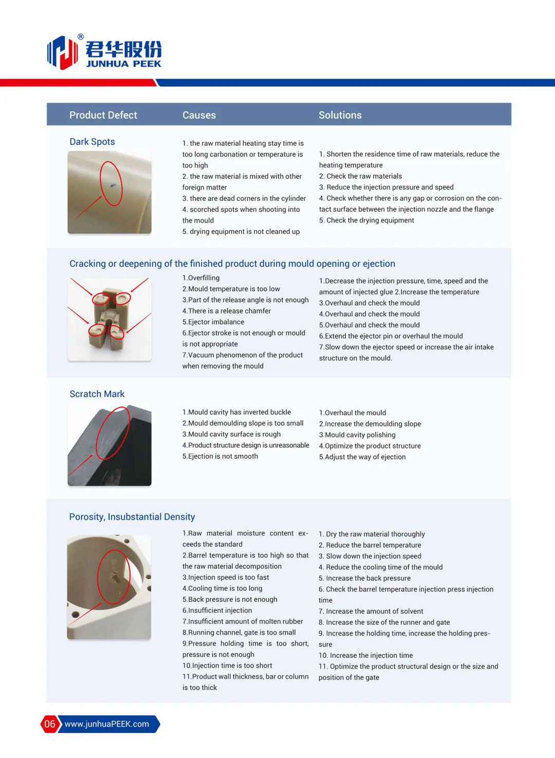 PEEK injection molding precautions